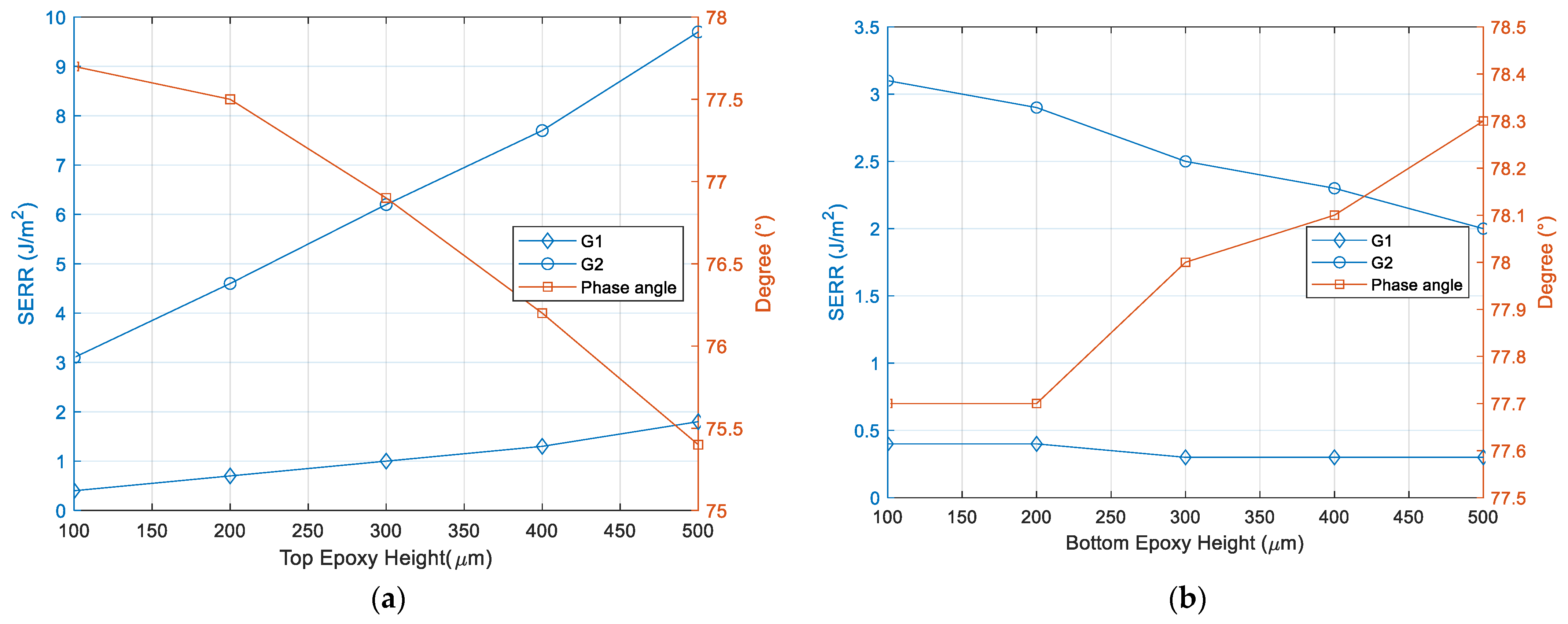 Micromachines 12 01020 g010