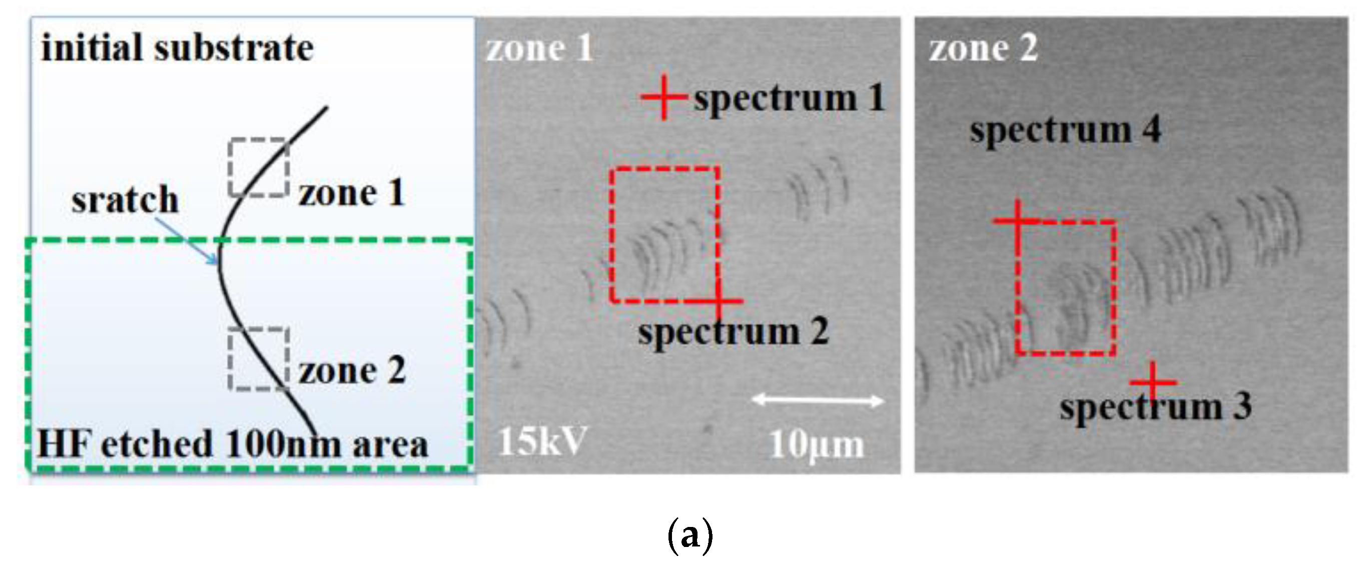 Micromachines 12 01030 g007a