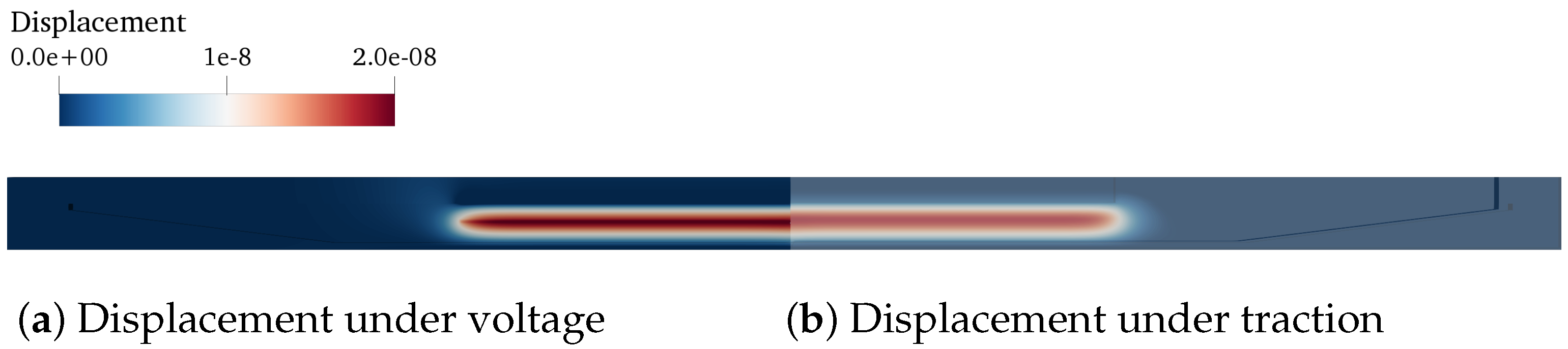 Micromachines 12 01038 g005