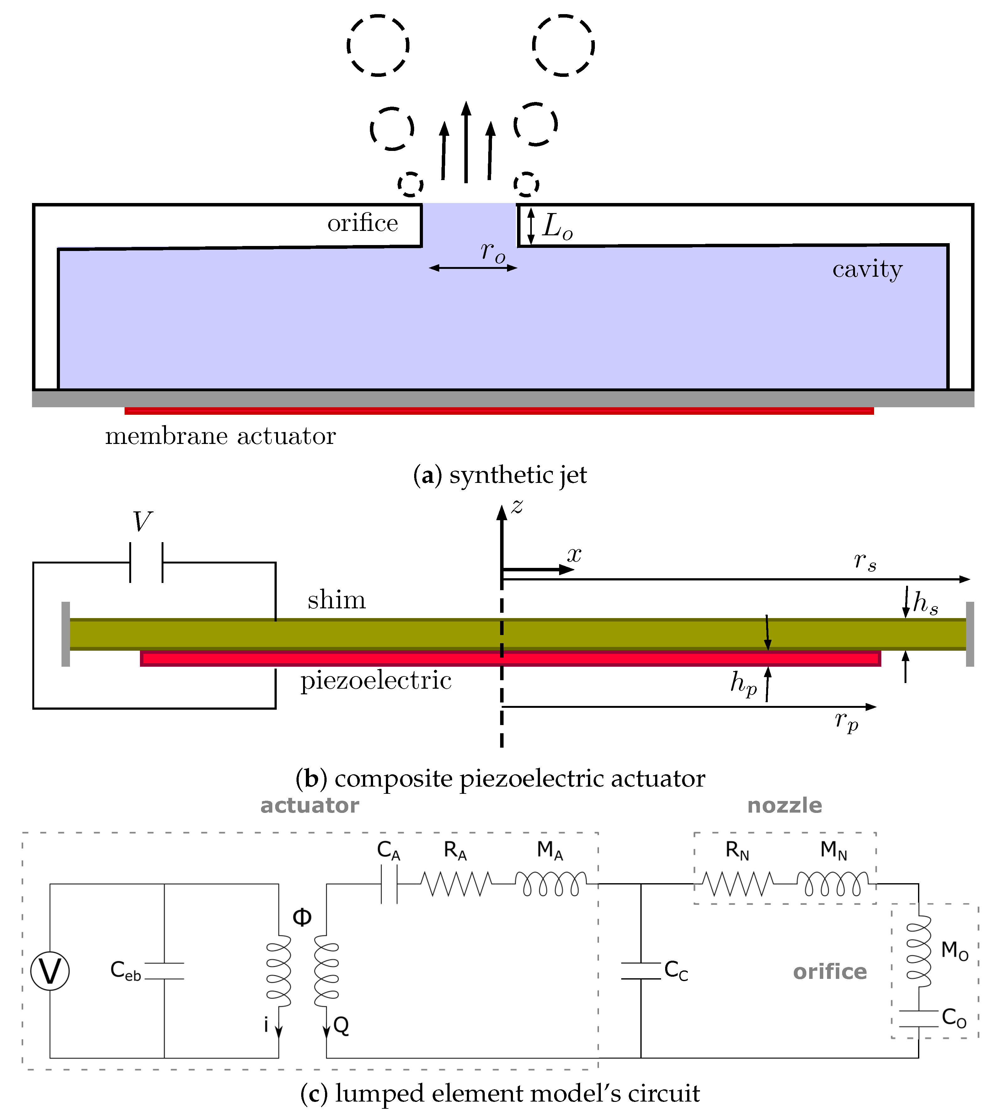 Micromachines 12 01038 g009