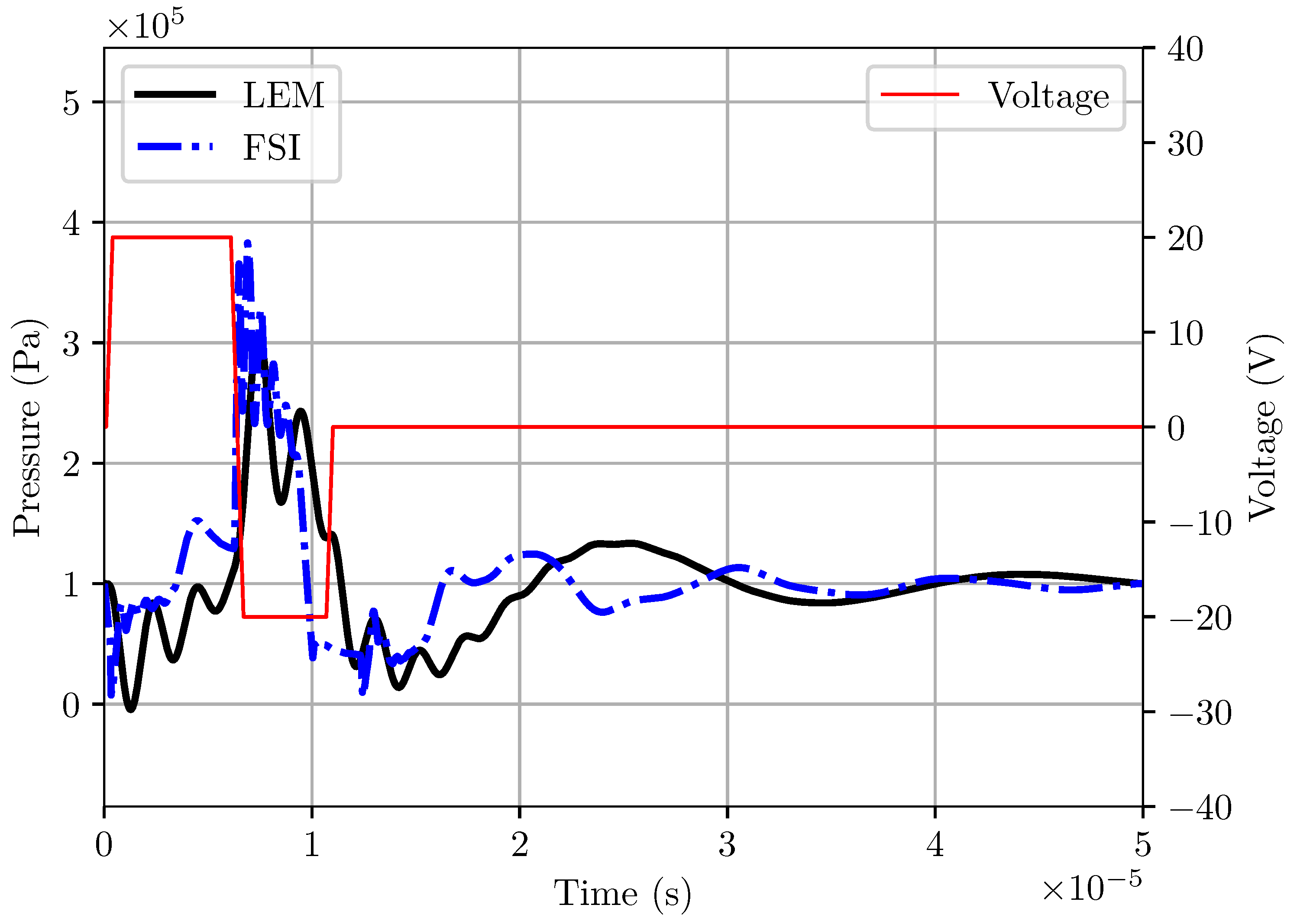 Micromachines 12 01038 g013