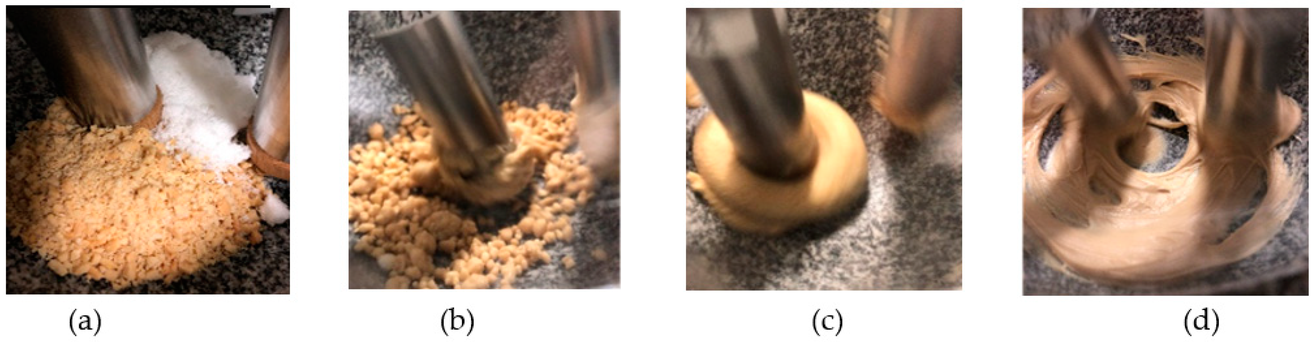 Micromachines 12 01041 g004