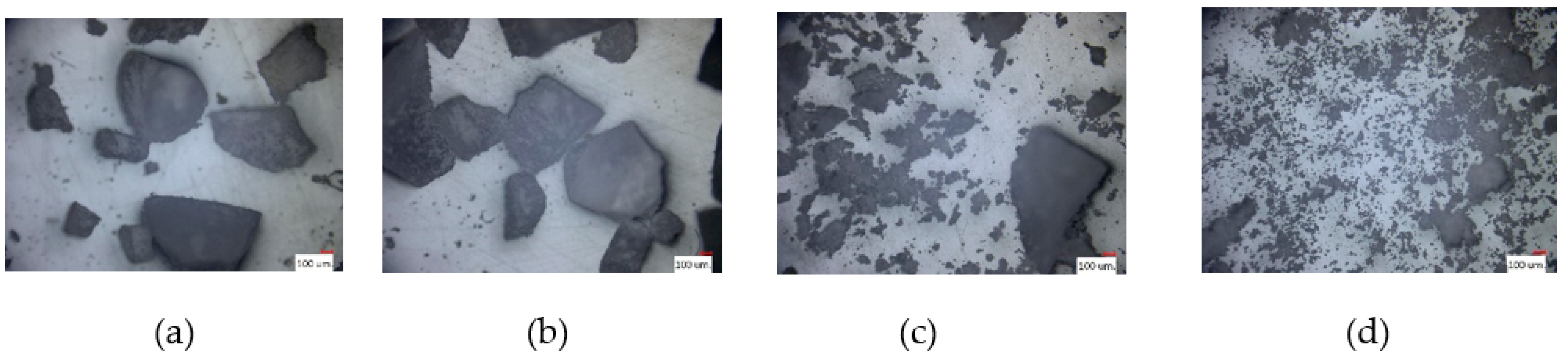 Micromachines 12 01041 g006