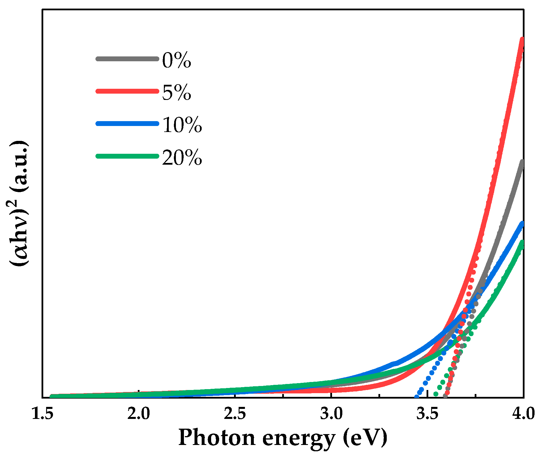 Micromachines 12 01044 g005