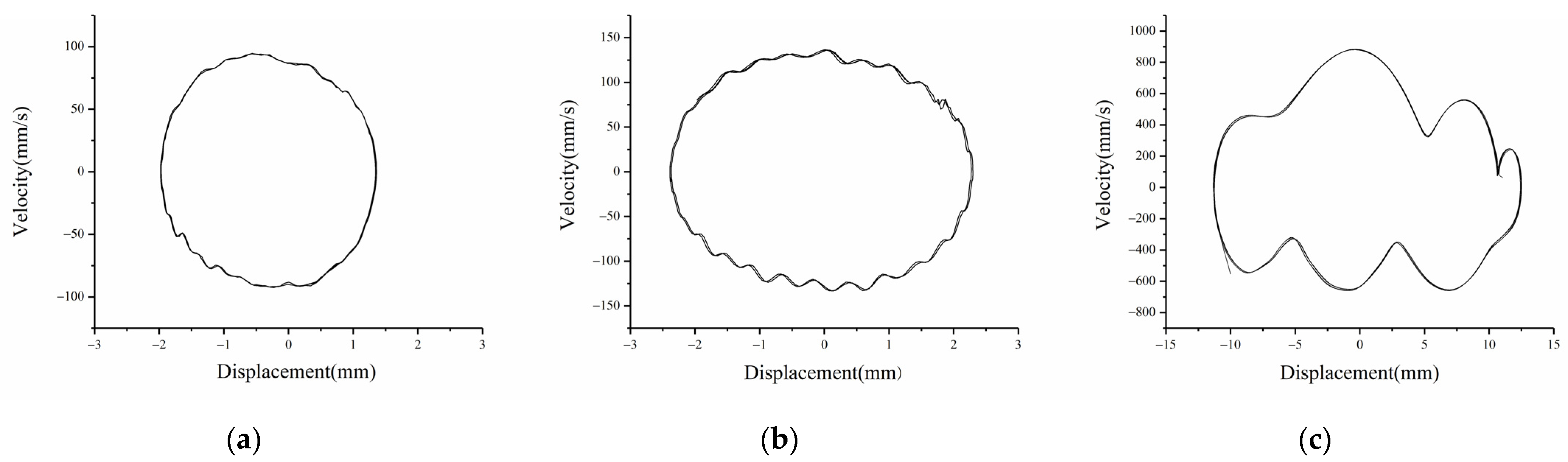Micromachines 12 01045 g010