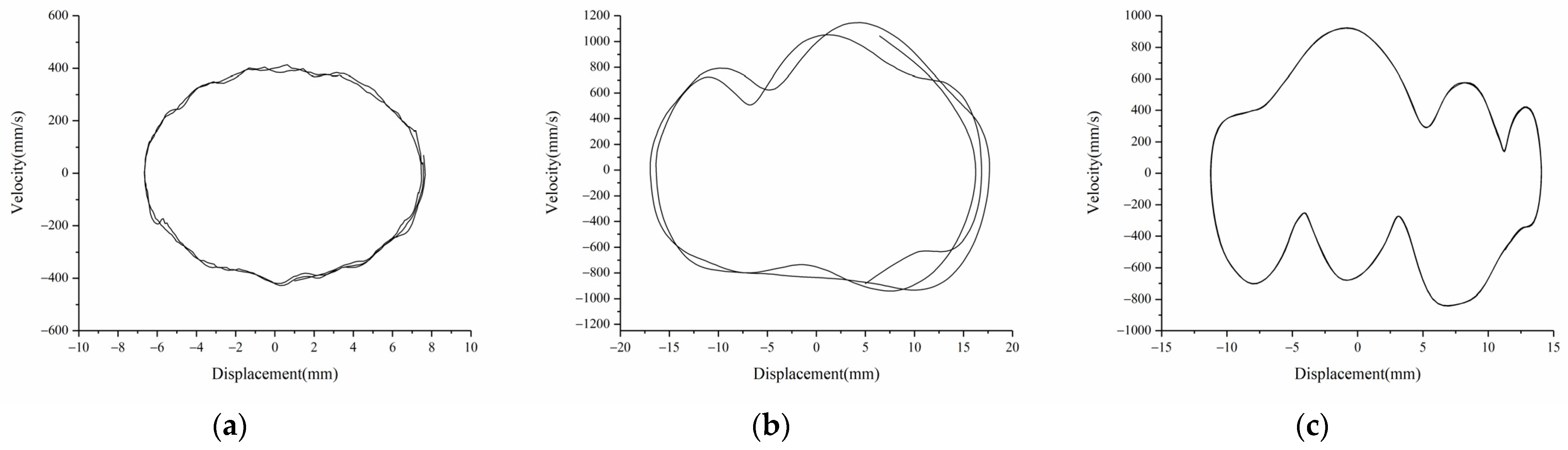 Micromachines 12 01045 g012