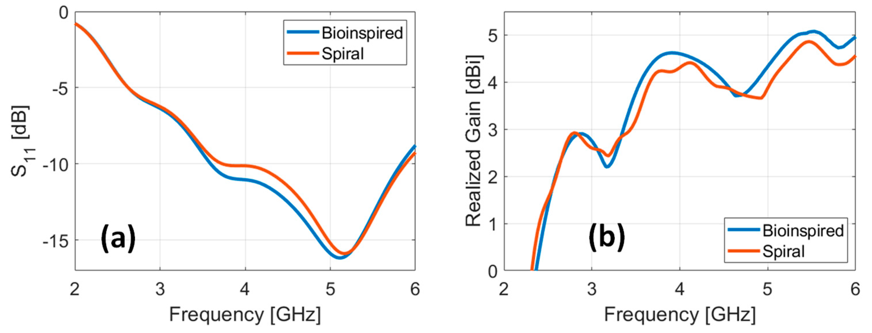 Micromachines 12 01046 g0a2