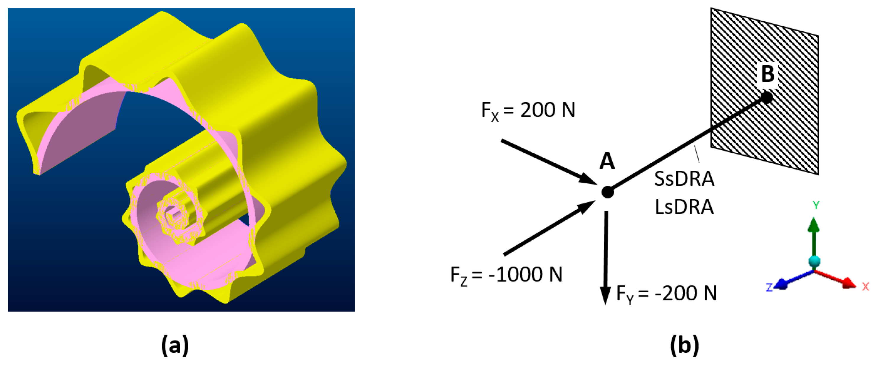 Micromachines 12 01046 g0a3