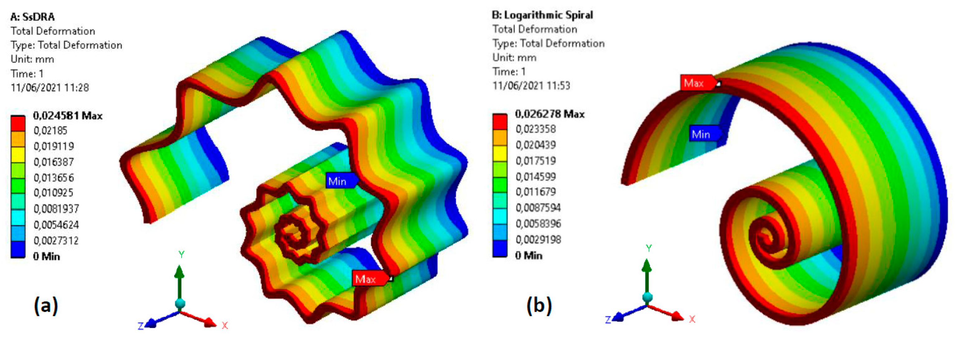 Micromachines 12 01046 g0a5