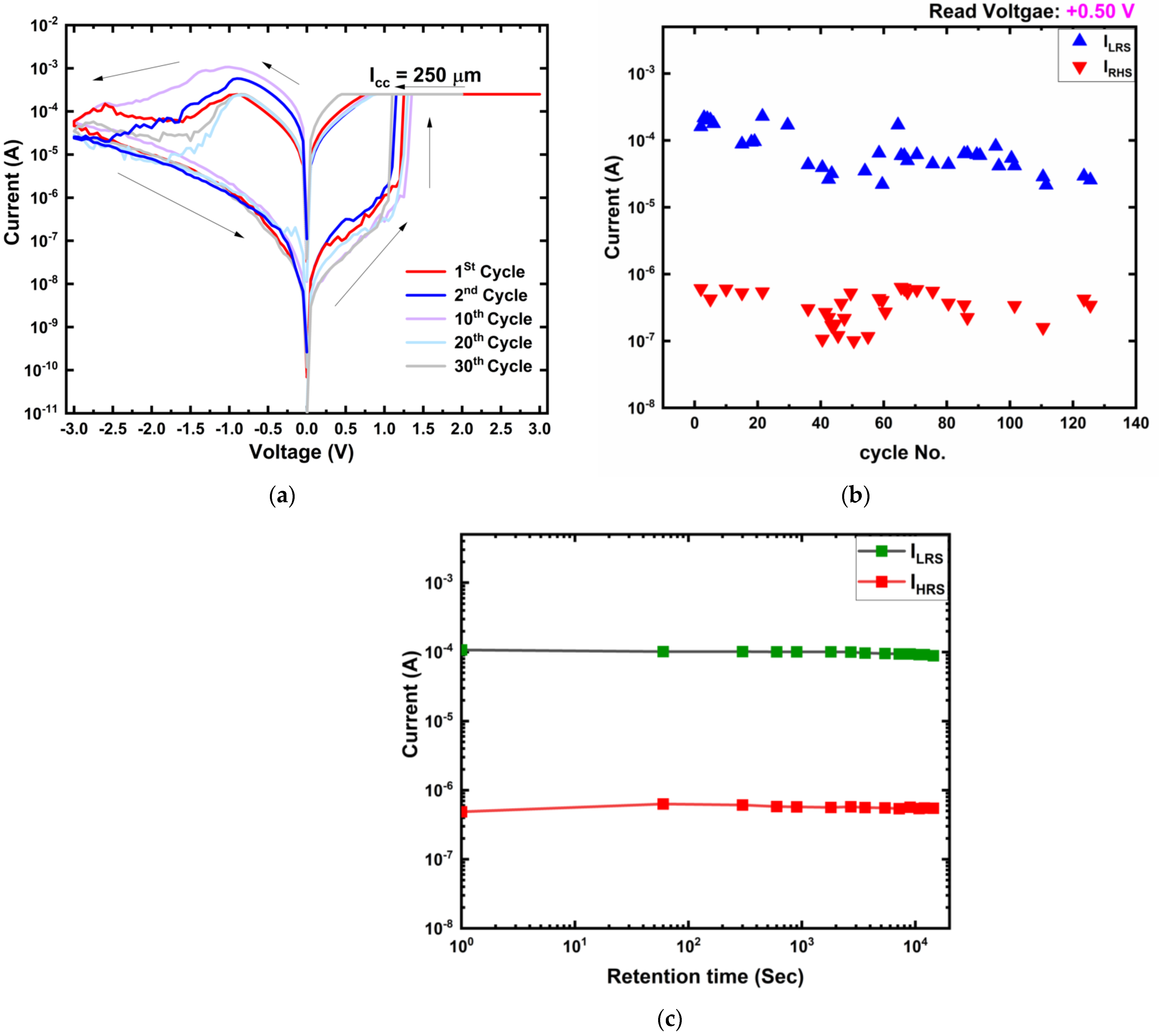Micromachines 12 01049 g002