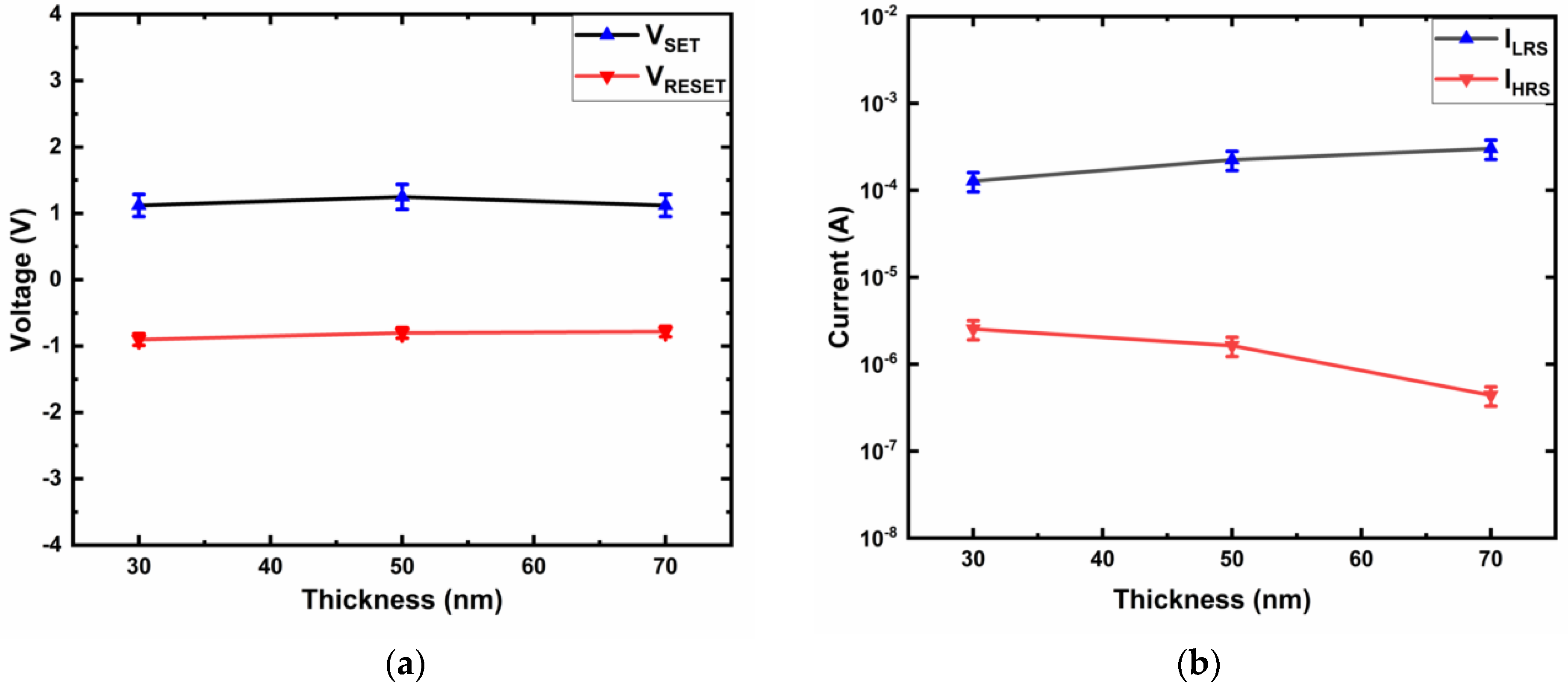 Micromachines 12 01049 g004