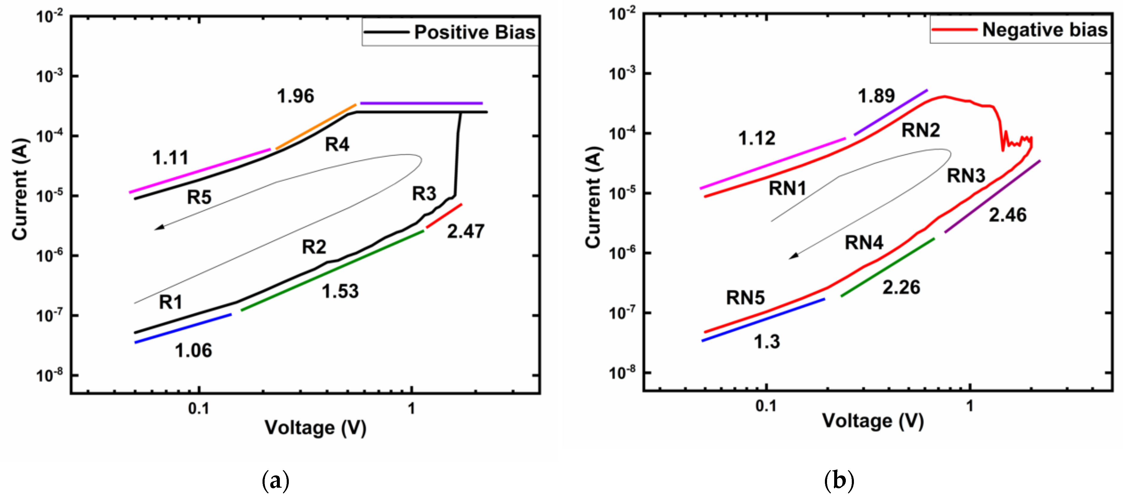 Micromachines 12 01049 g005