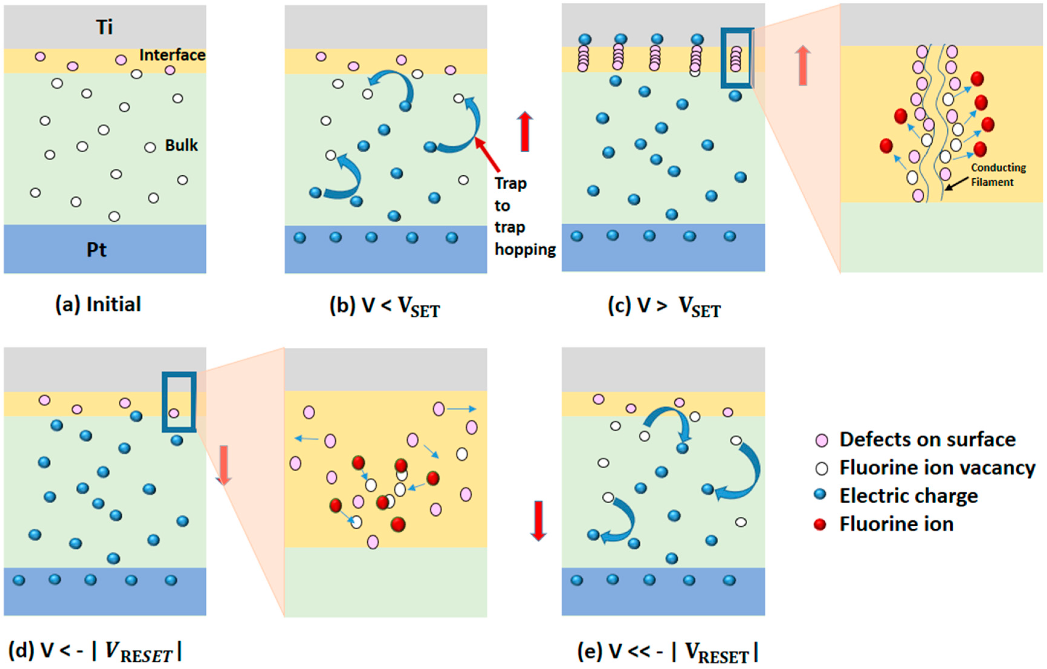 Micromachines 12 01049 g006
