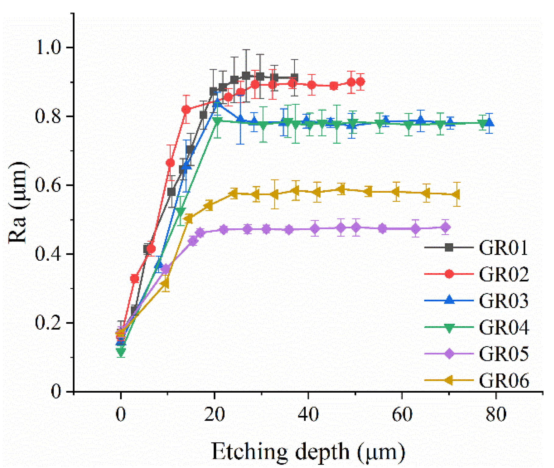 Micromachines 12 01052 g002