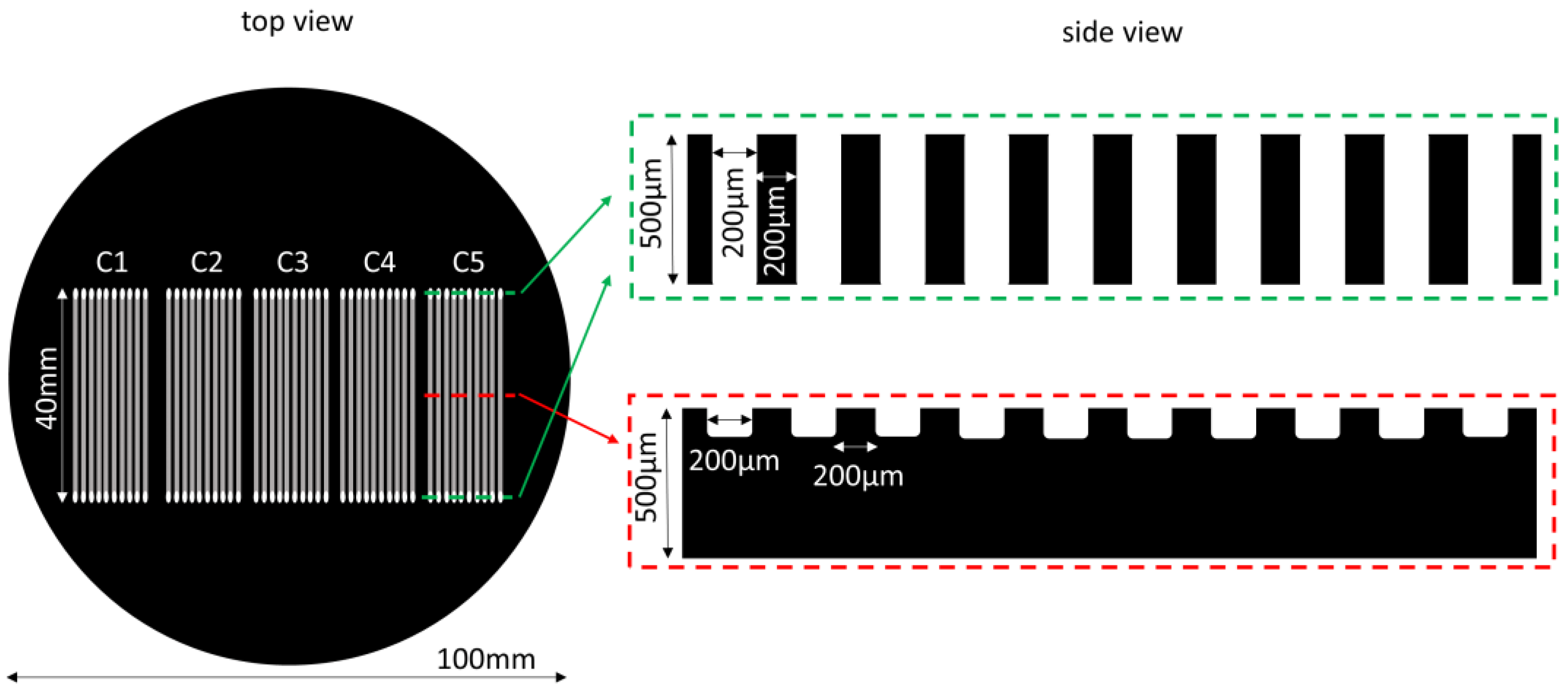 Micromachines 12 01054 g006 Micromachines 12 01054 g006