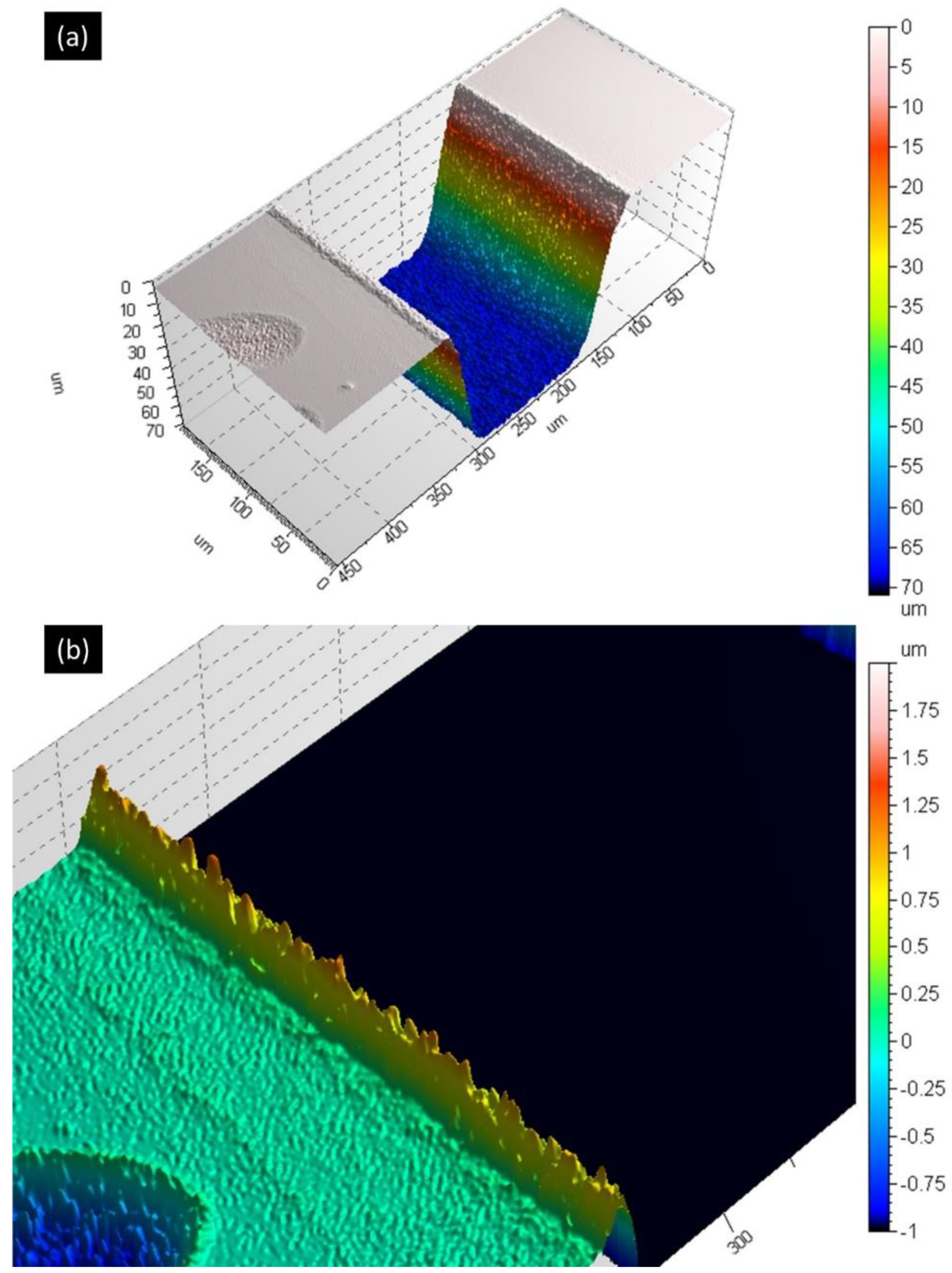 Micromachines 12 01054 g007 Micromachines 12 01054 g007