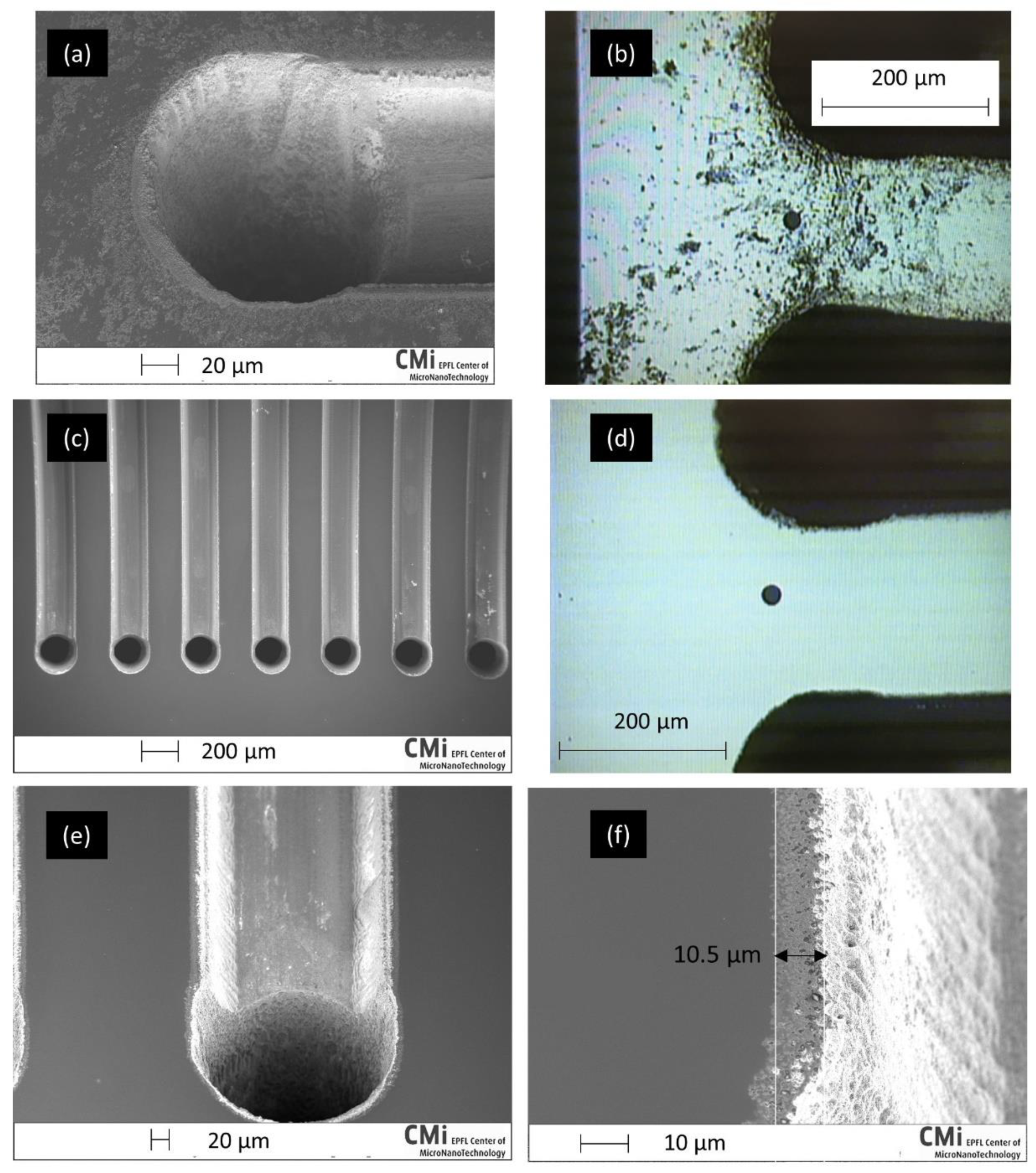 Micromachines 12 01054 g010 Micromachines 12 01054 g010