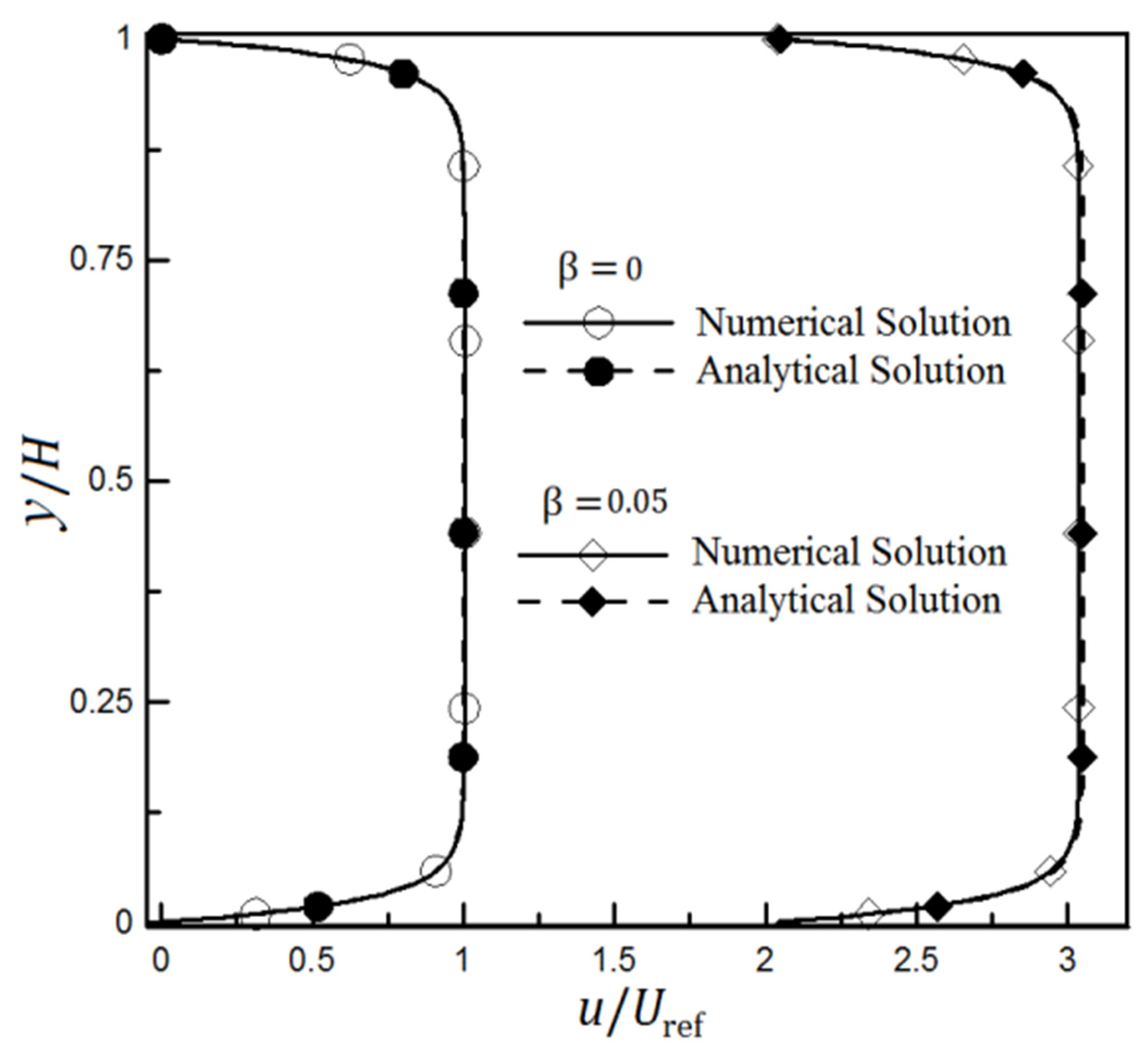 Micromachines 12 01055 g003