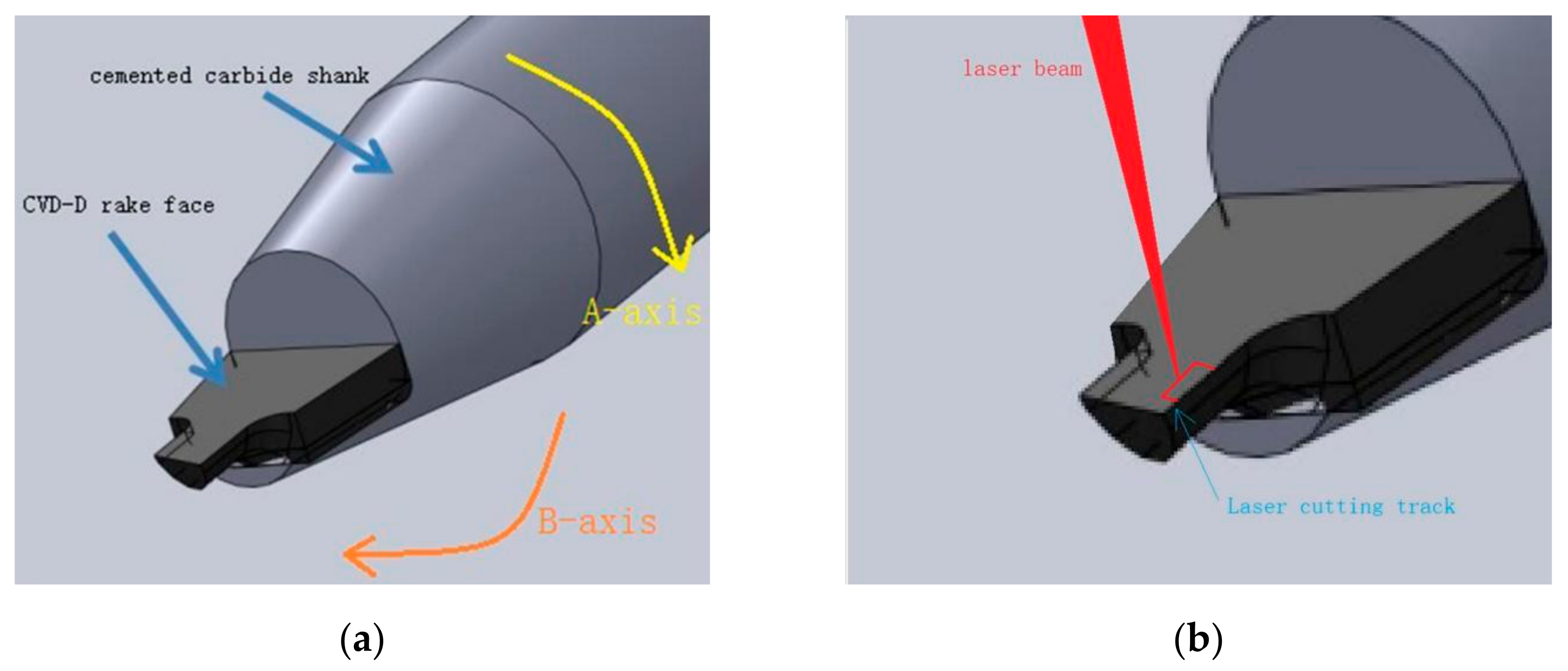 Micromachines 12 01058 g002