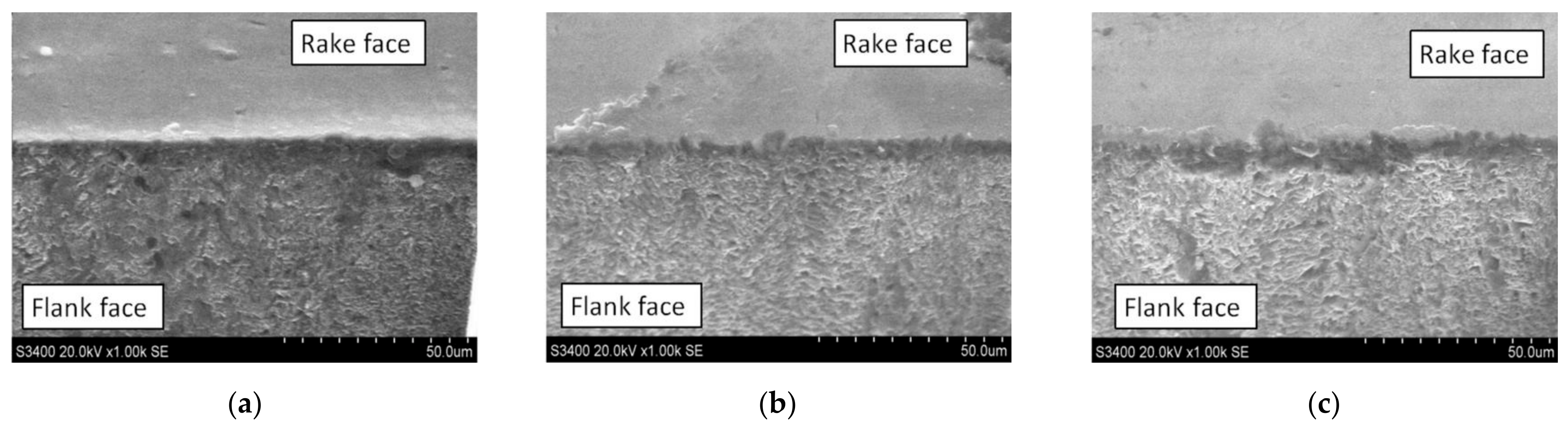 Micromachines 12 01058 g005