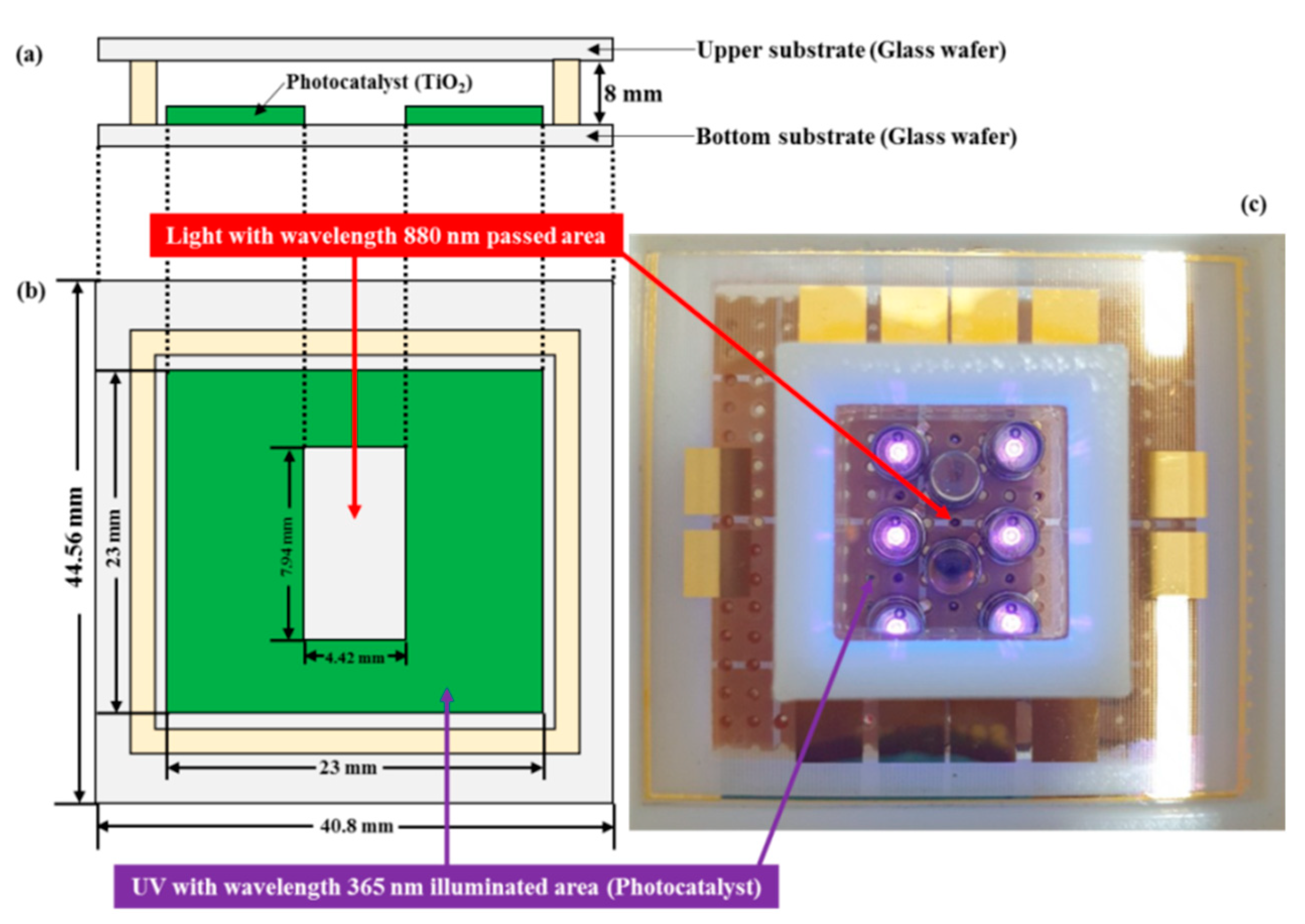 Micromachines 12 01062 g004