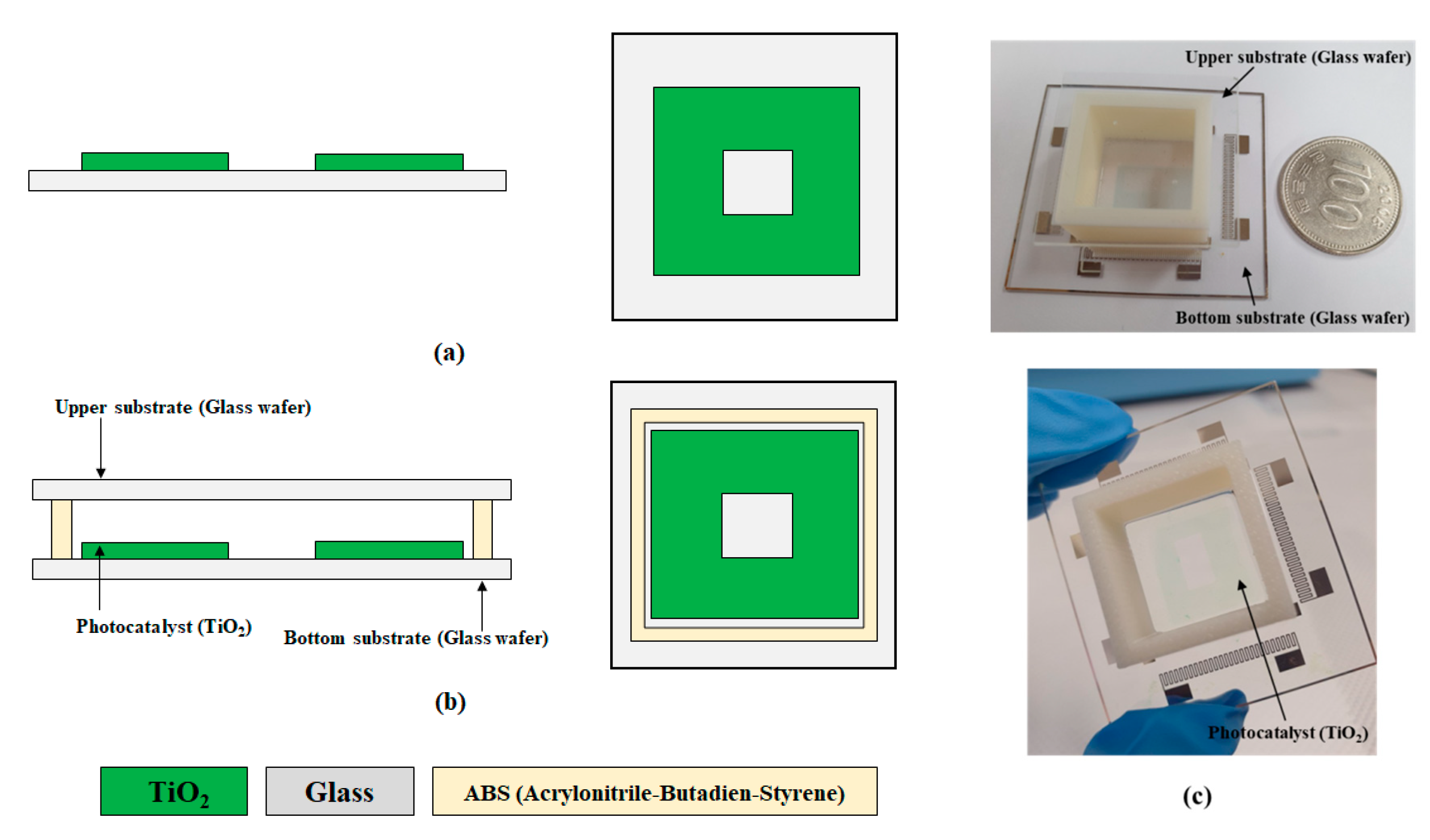 Micromachines 12 01062 g006