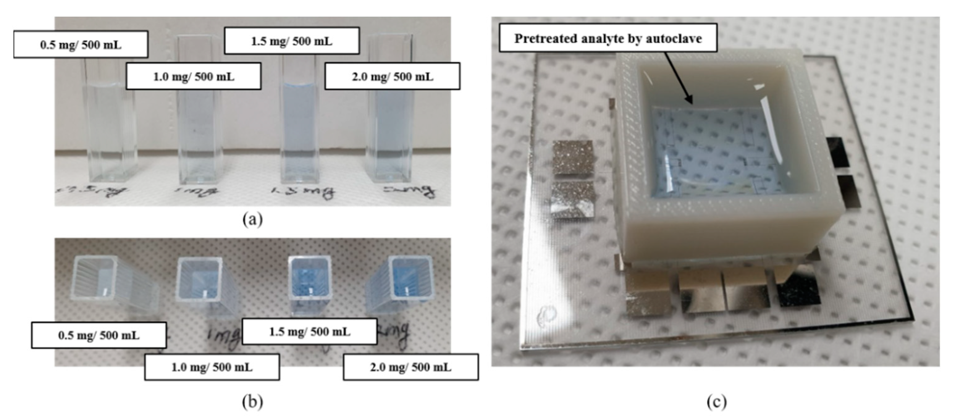 Micromachines 12 01062 g011
