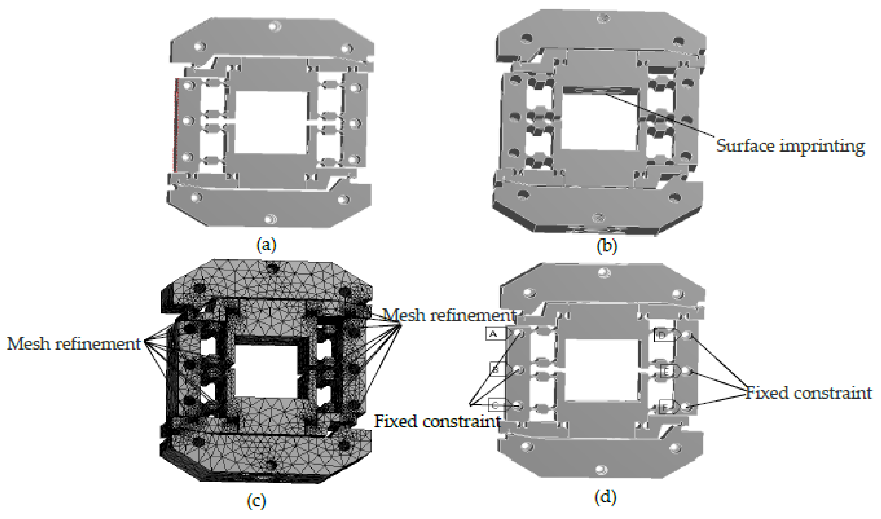 Micromachines 12 01063 g006