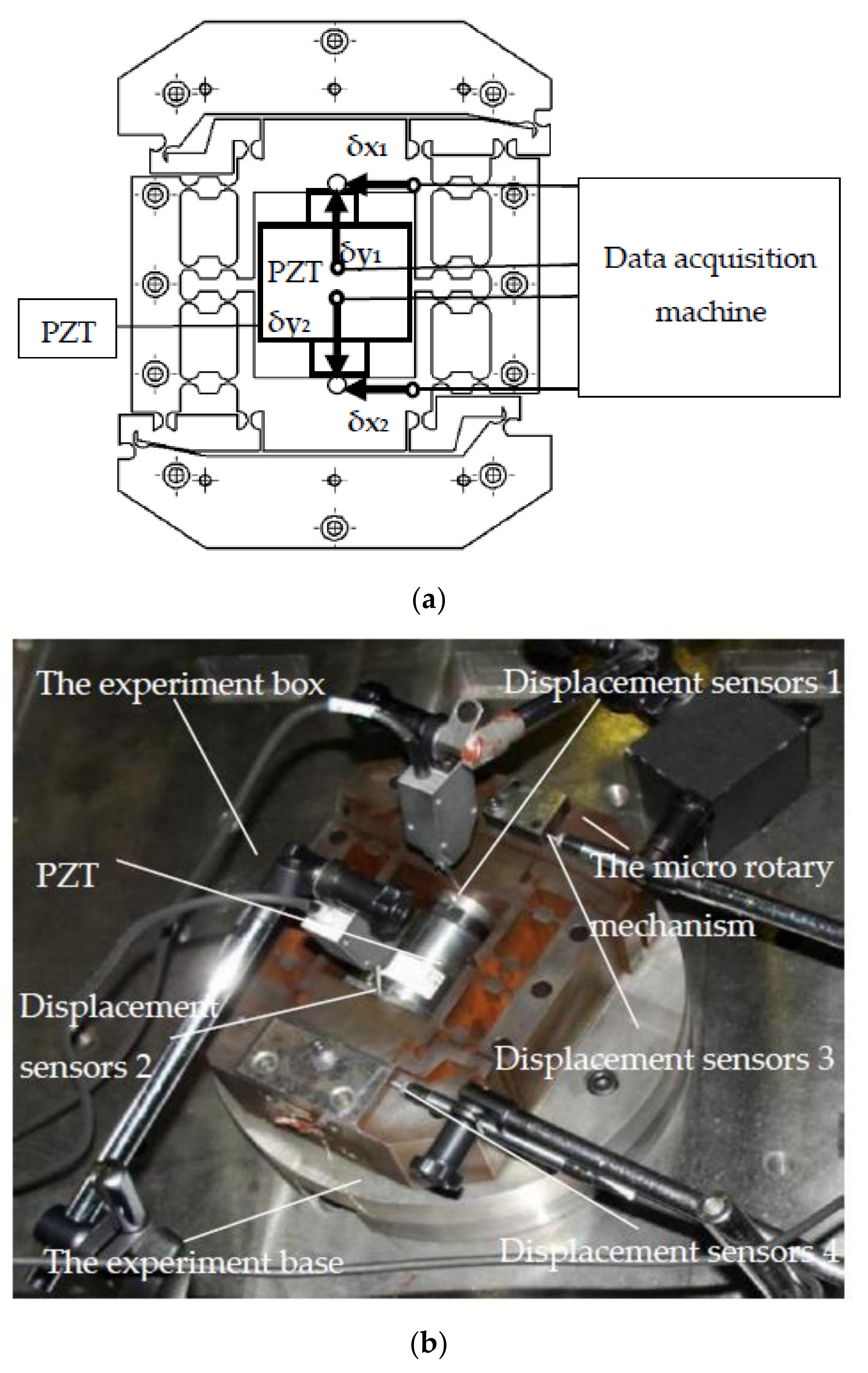 Micromachines 12 01063 g008