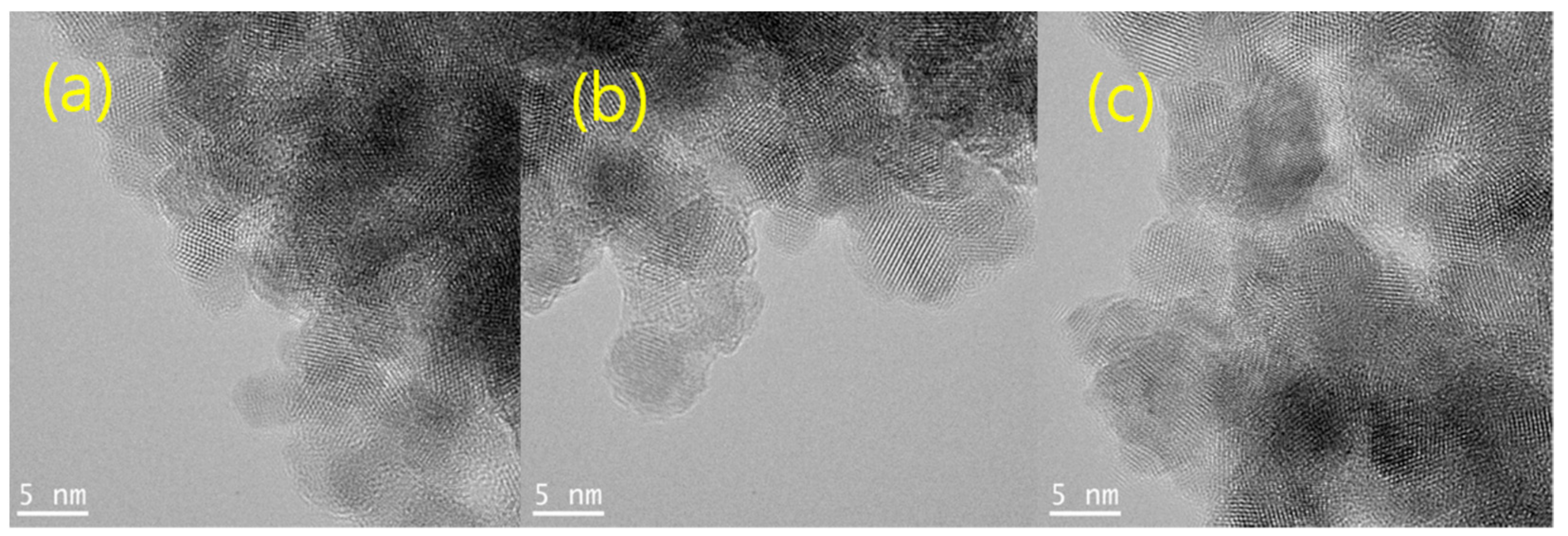 Micromachines 12 01064 g002 Micromachines 12 01064 g002