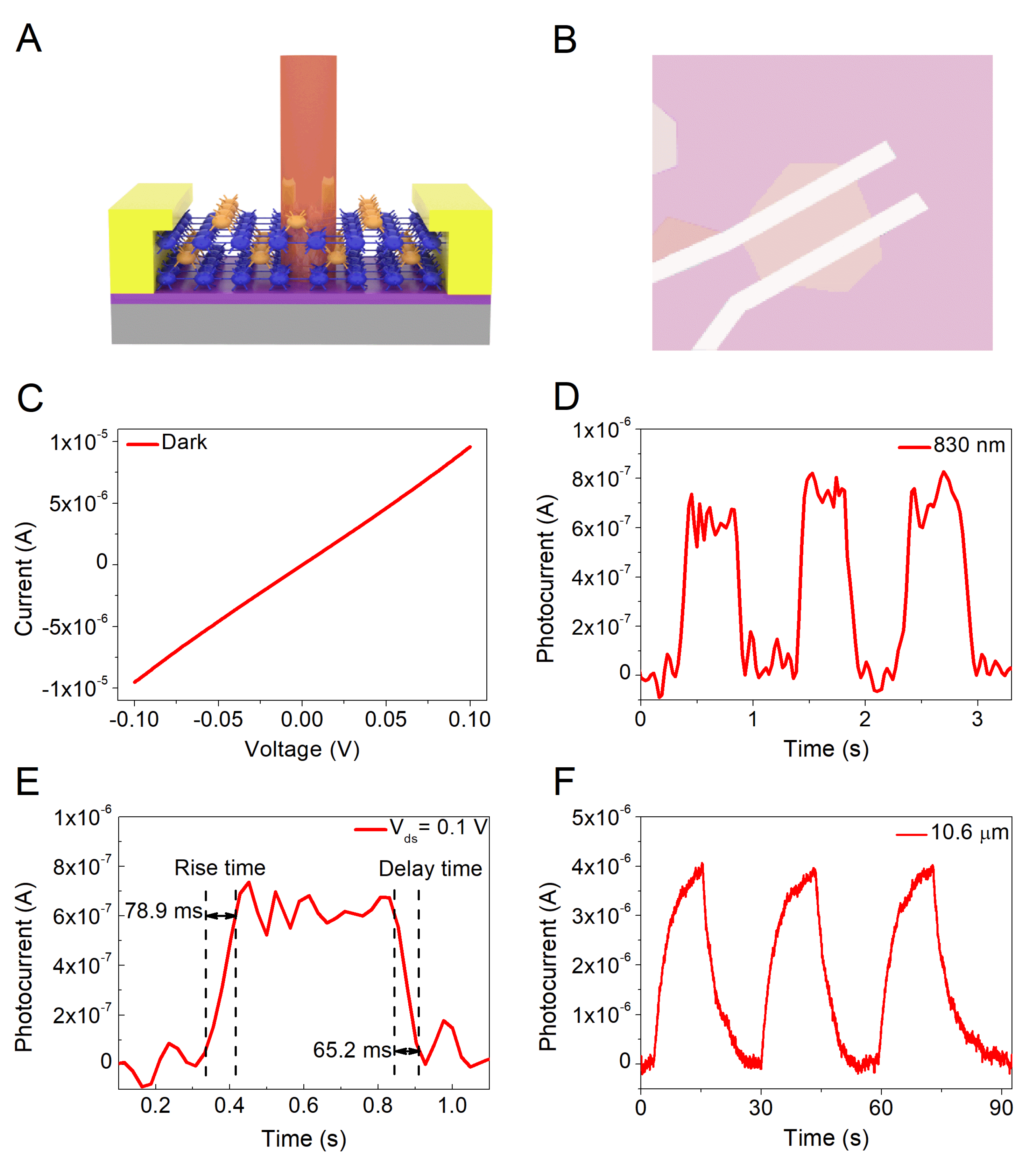 Micromachines 12 01066 g004