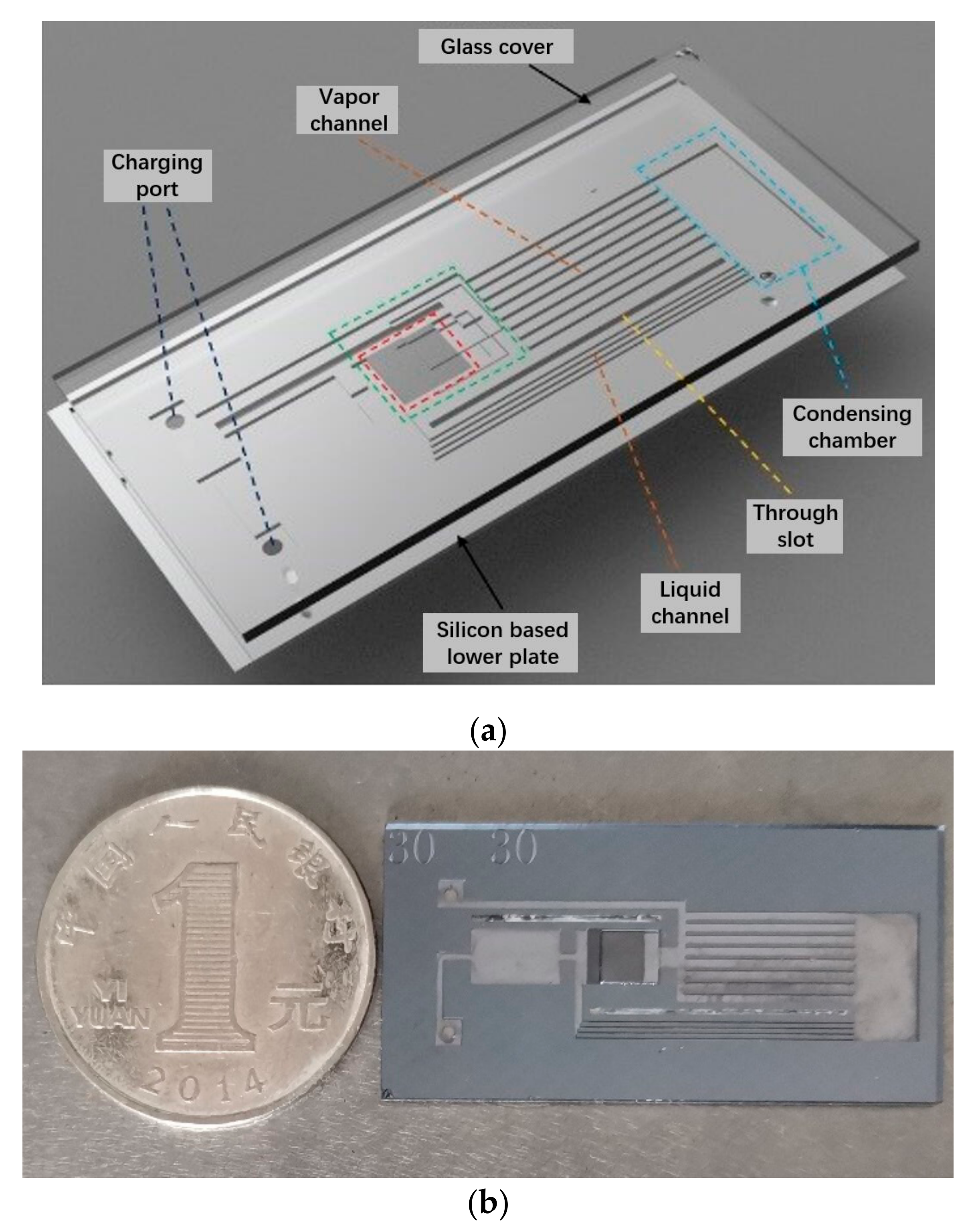 Micromachines 12 01080 g001