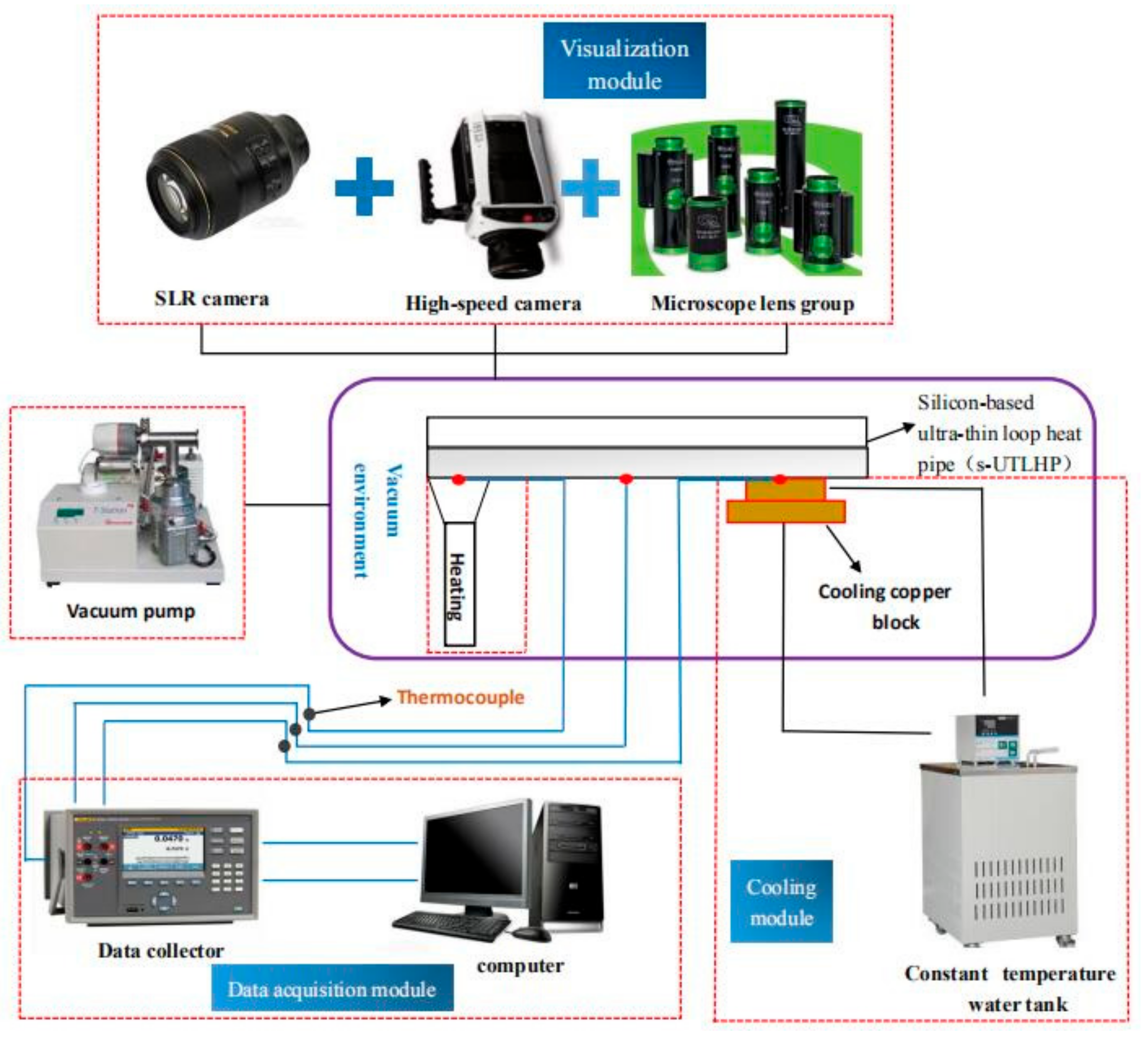 Micromachines 12 01080 g003