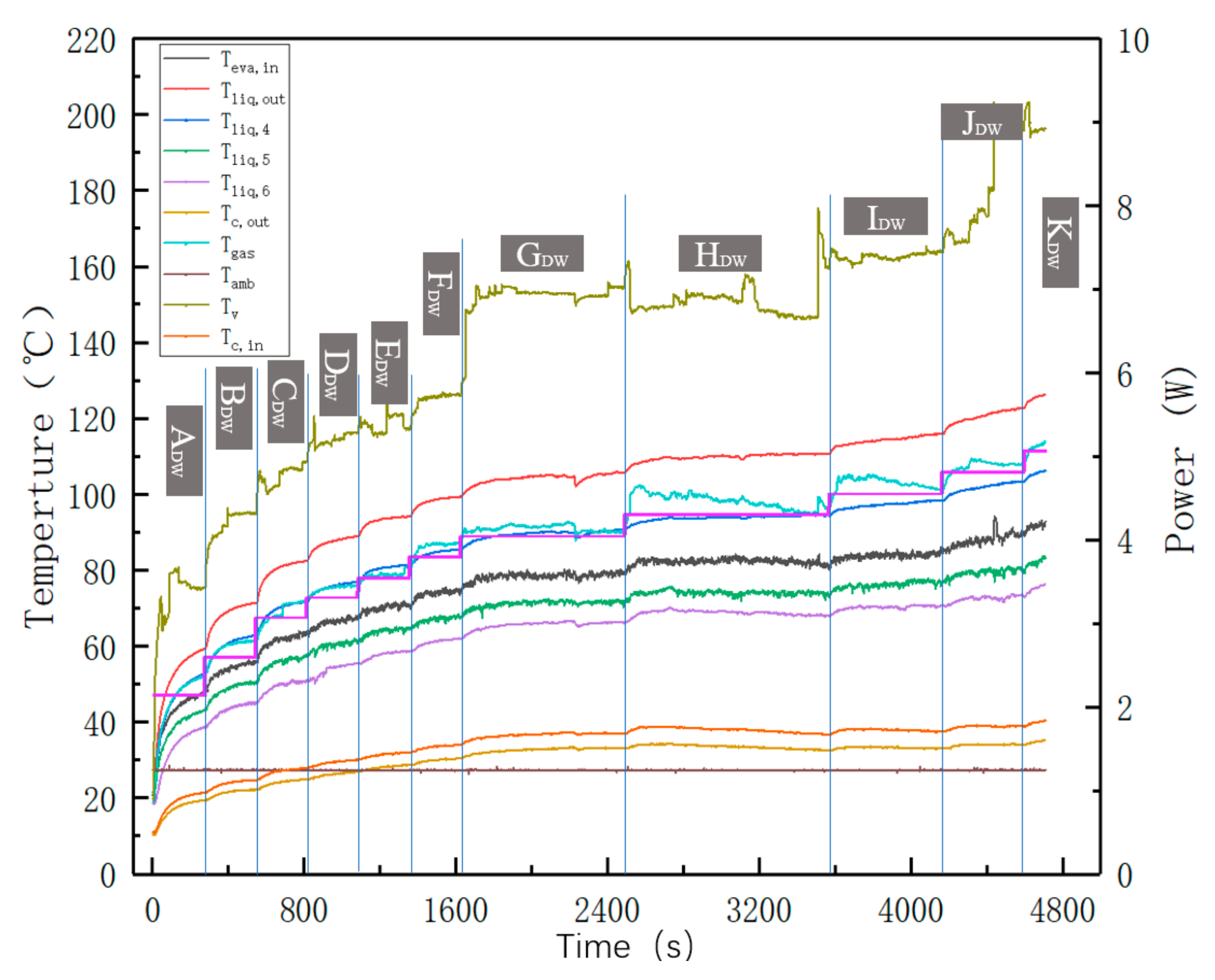 Micromachines 12 01080 g006