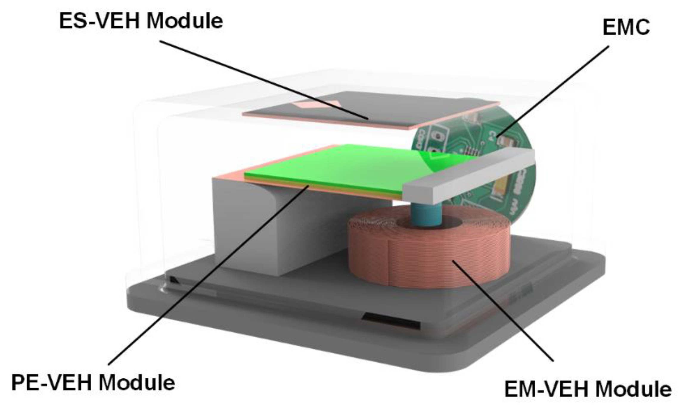 Micromachines 12 01083 g001
