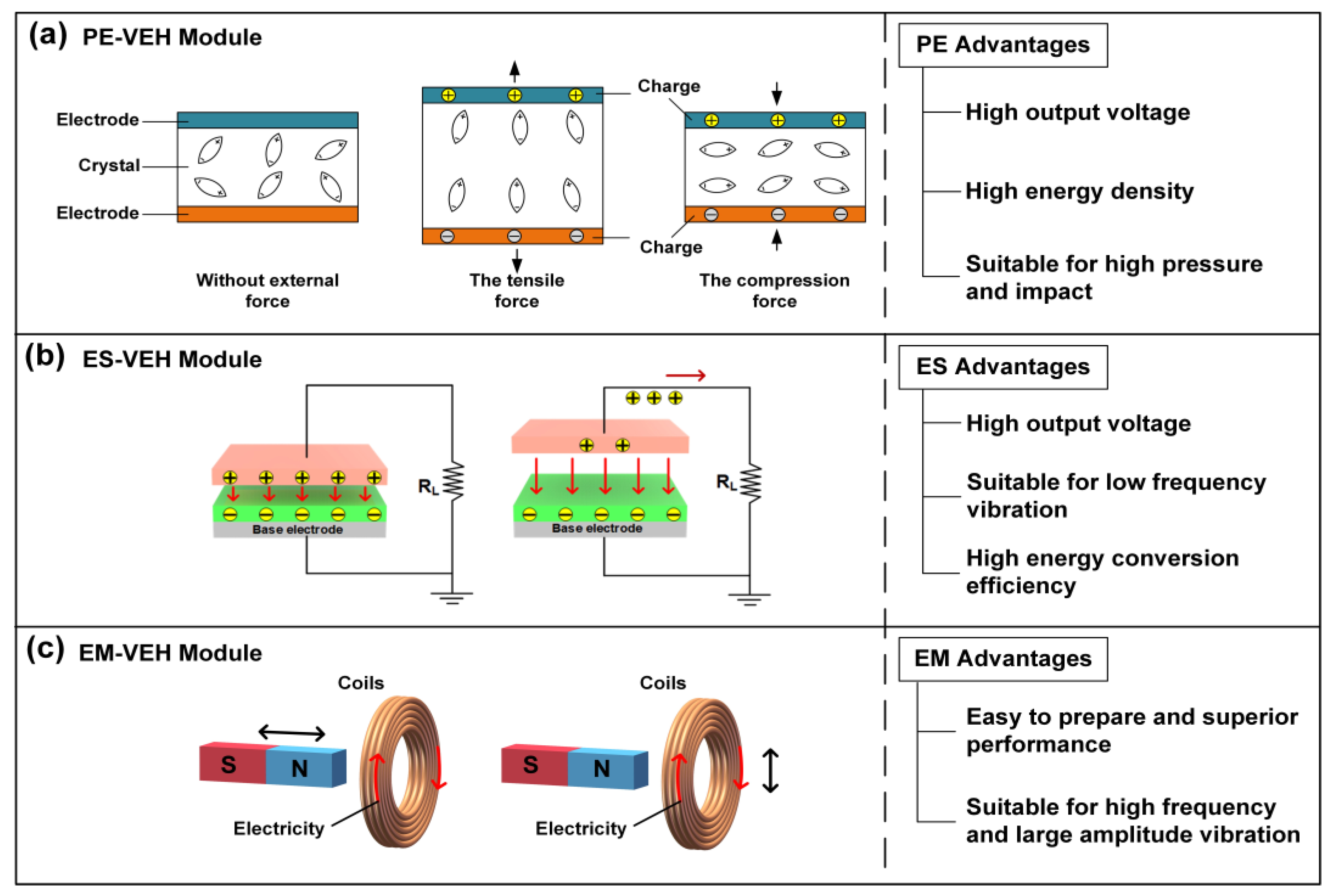 Micromachines 12 01083 g002