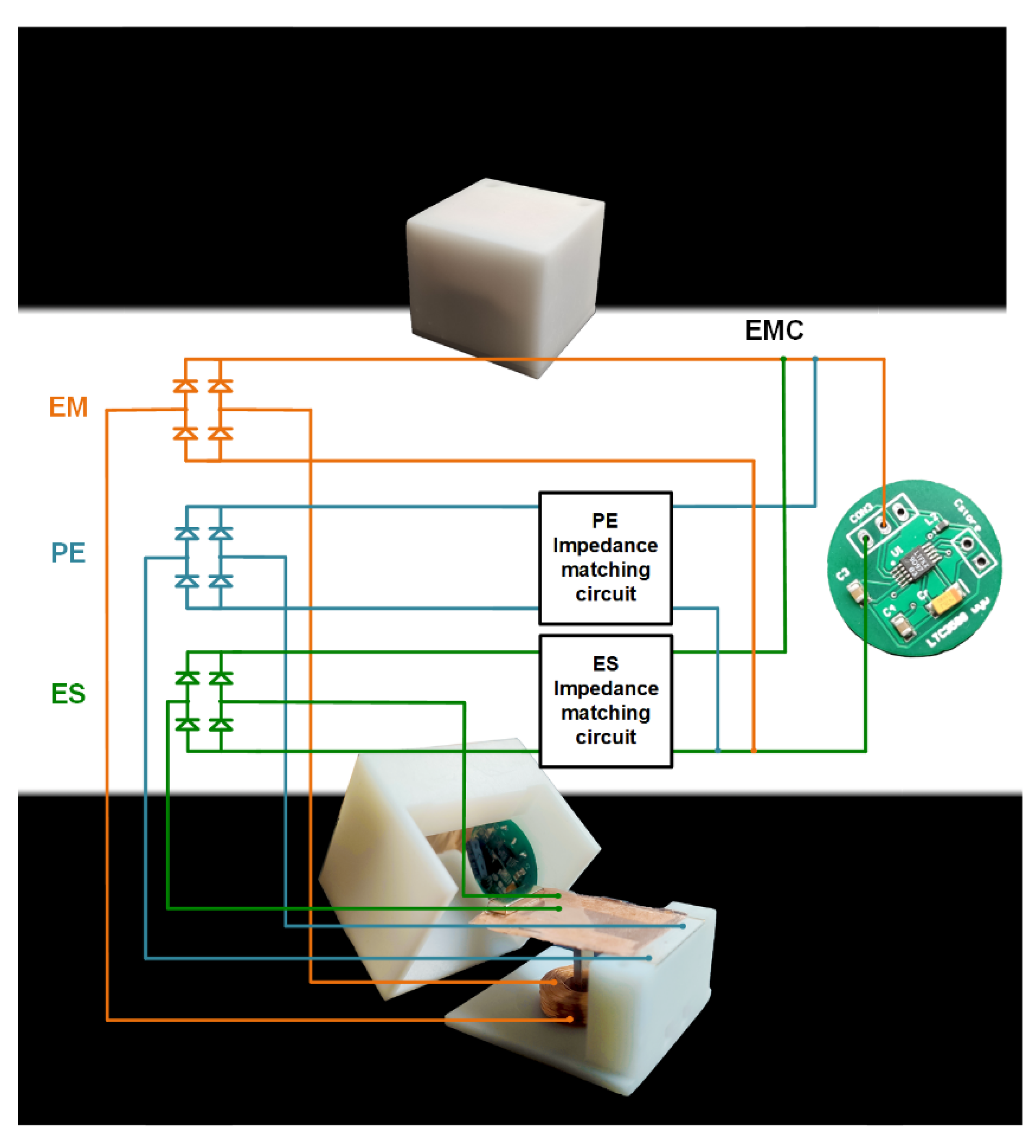Micromachines 12 01083 g011