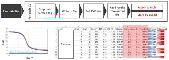 Micromachines 12 01084 g0a2 550