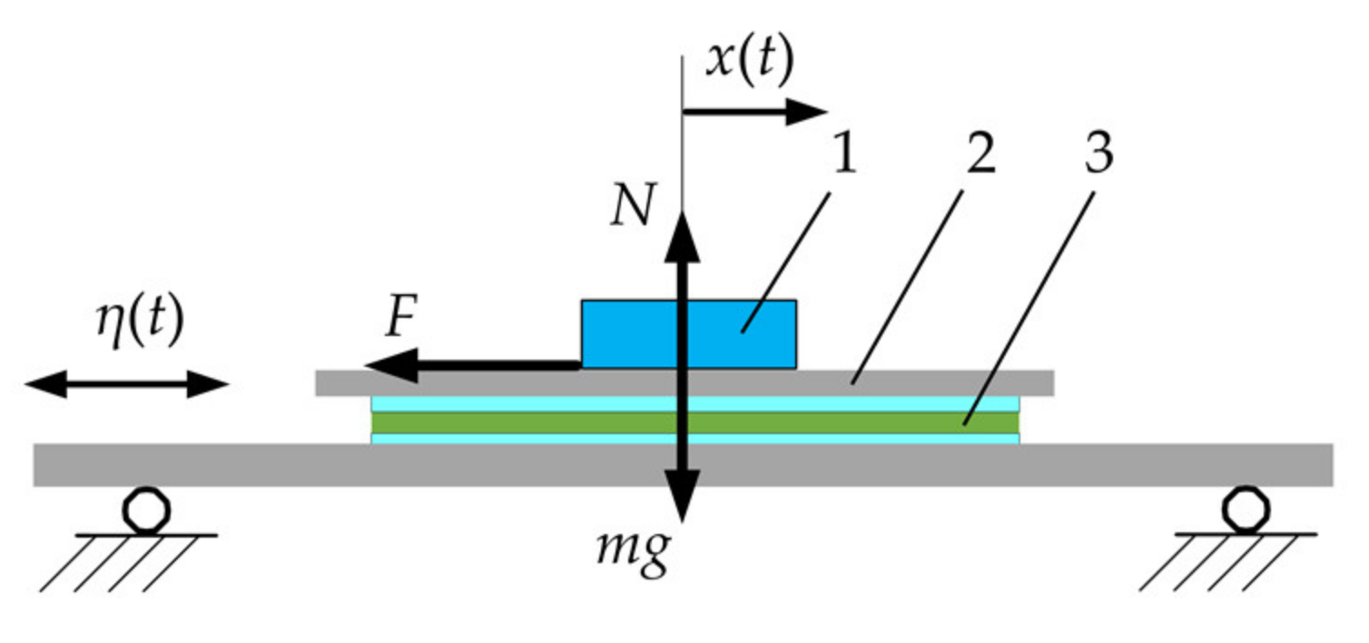 Micromachines 12 01087 g001