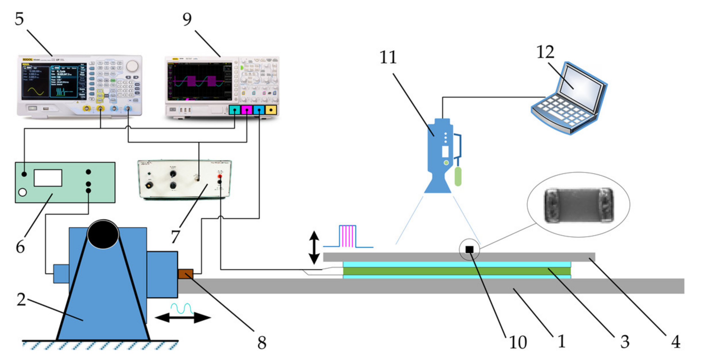 Micromachines 12 01087 g005