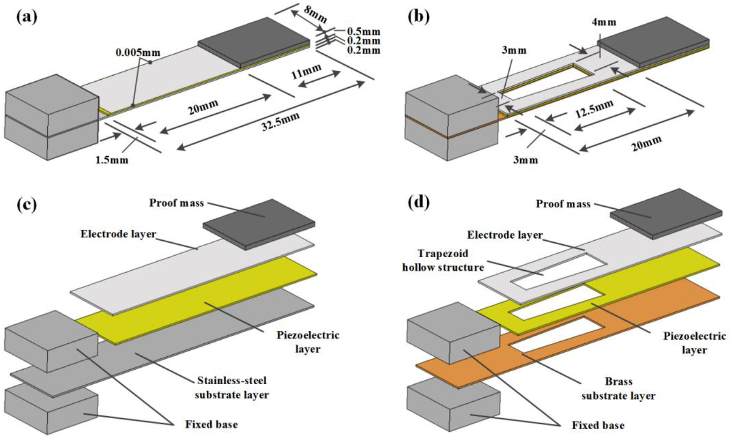 Micromachines 12 01090 g001