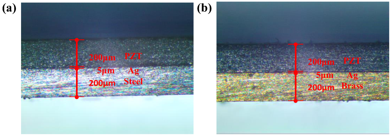 Micromachines 12 01090 g004