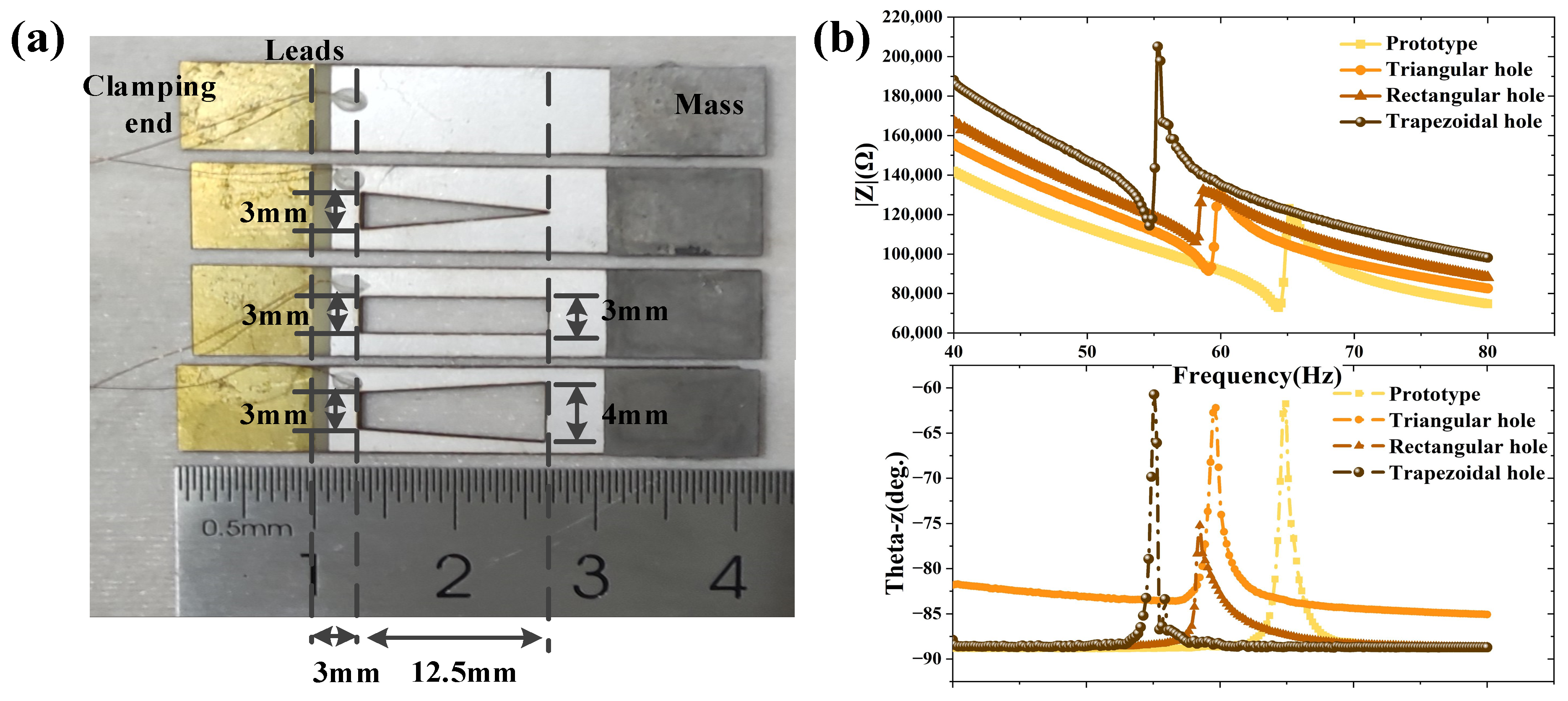 Micromachines 12 01090 g006