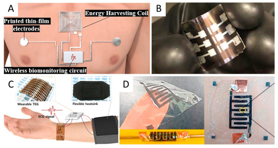 Micromachines 12 01091 g003 550