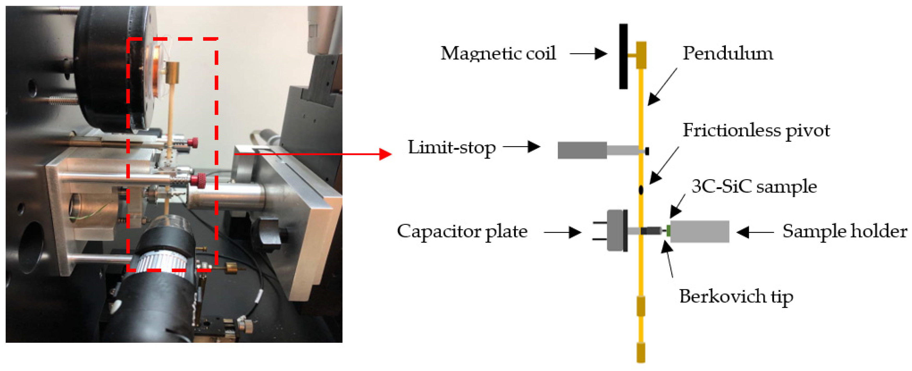 Micromachines 12 01101 g005