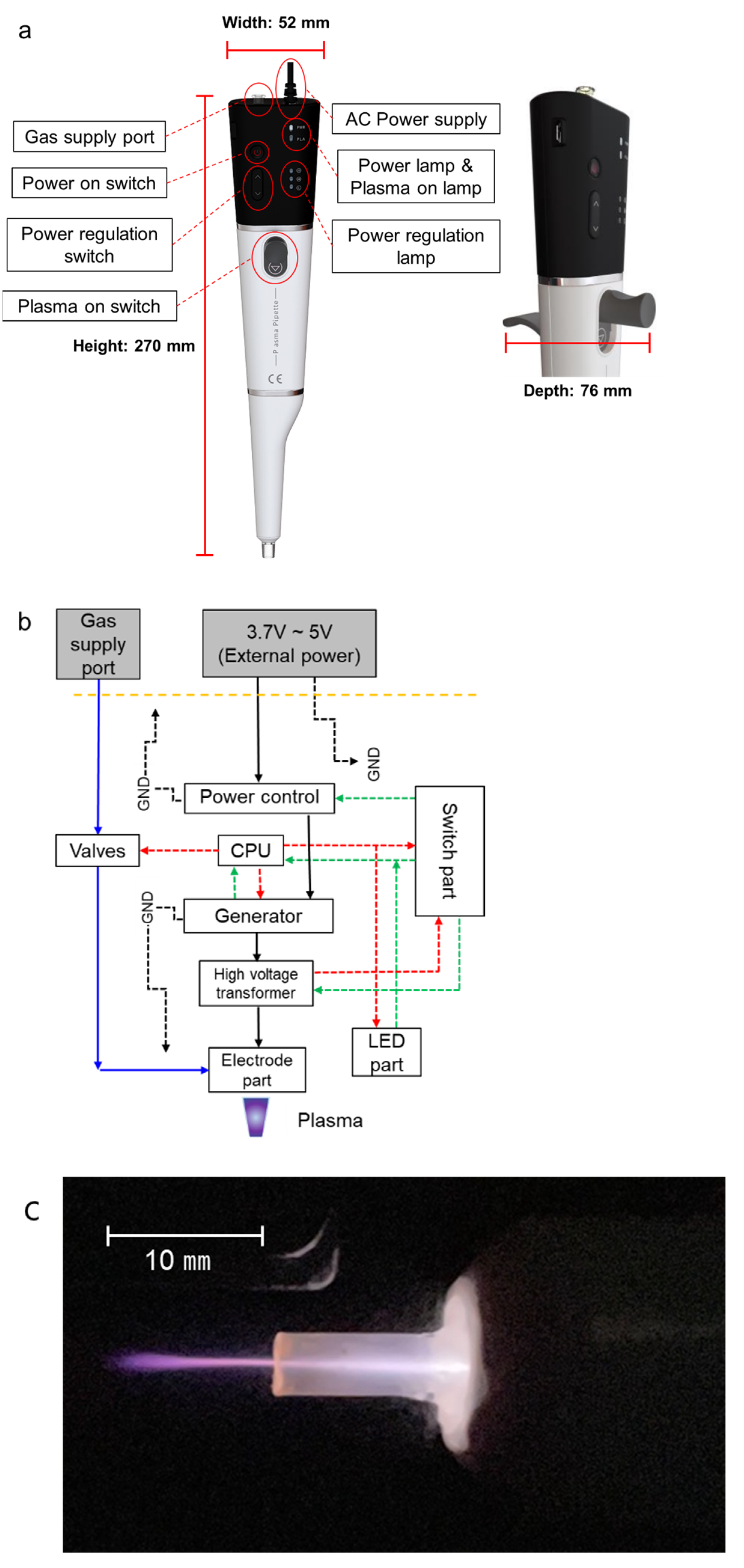 Micromachines 12 01103 g001