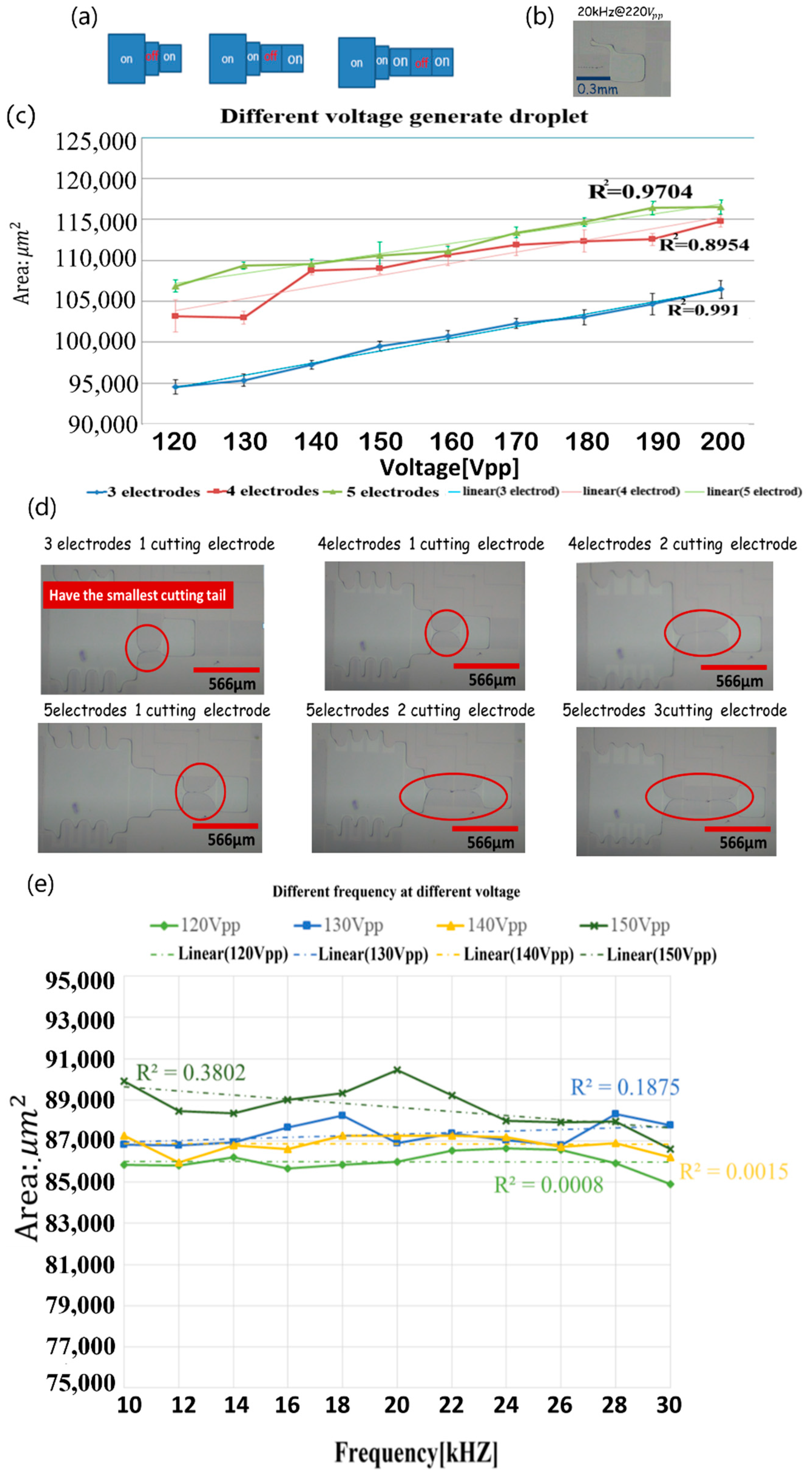 Micromachines 12 01104 g006
