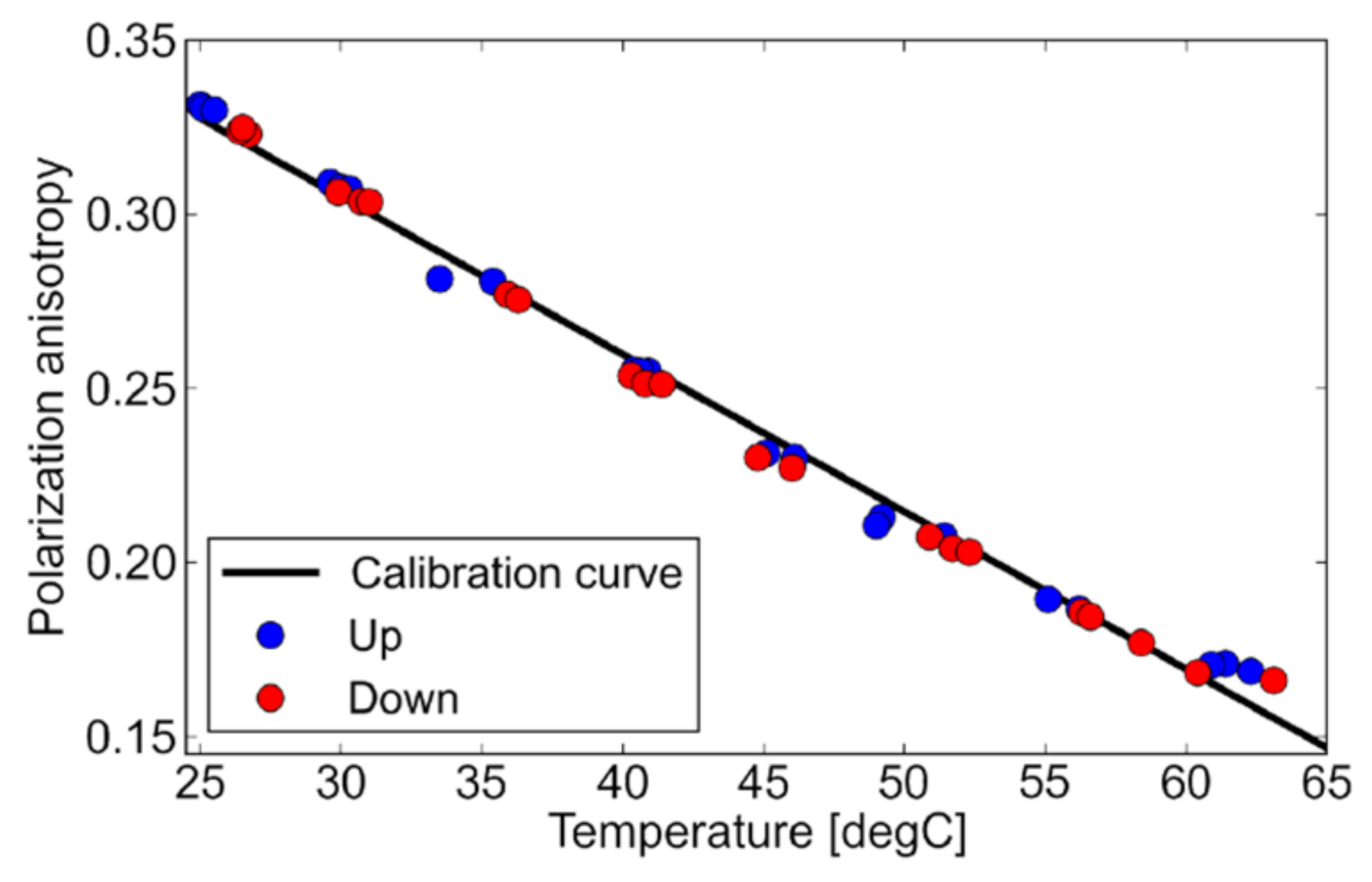 Micromachines 12 01109 g005
