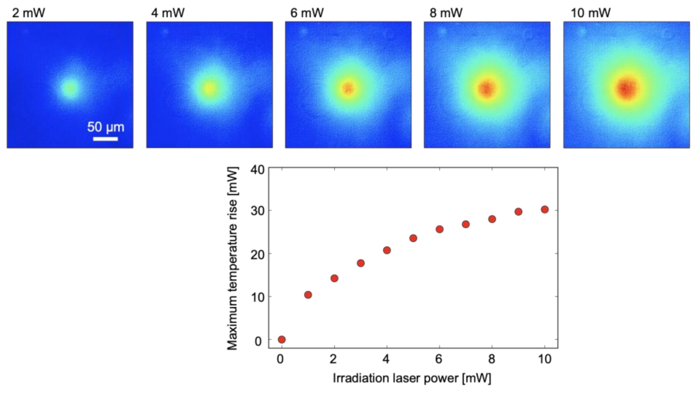 Micromachines 12 01109 g009