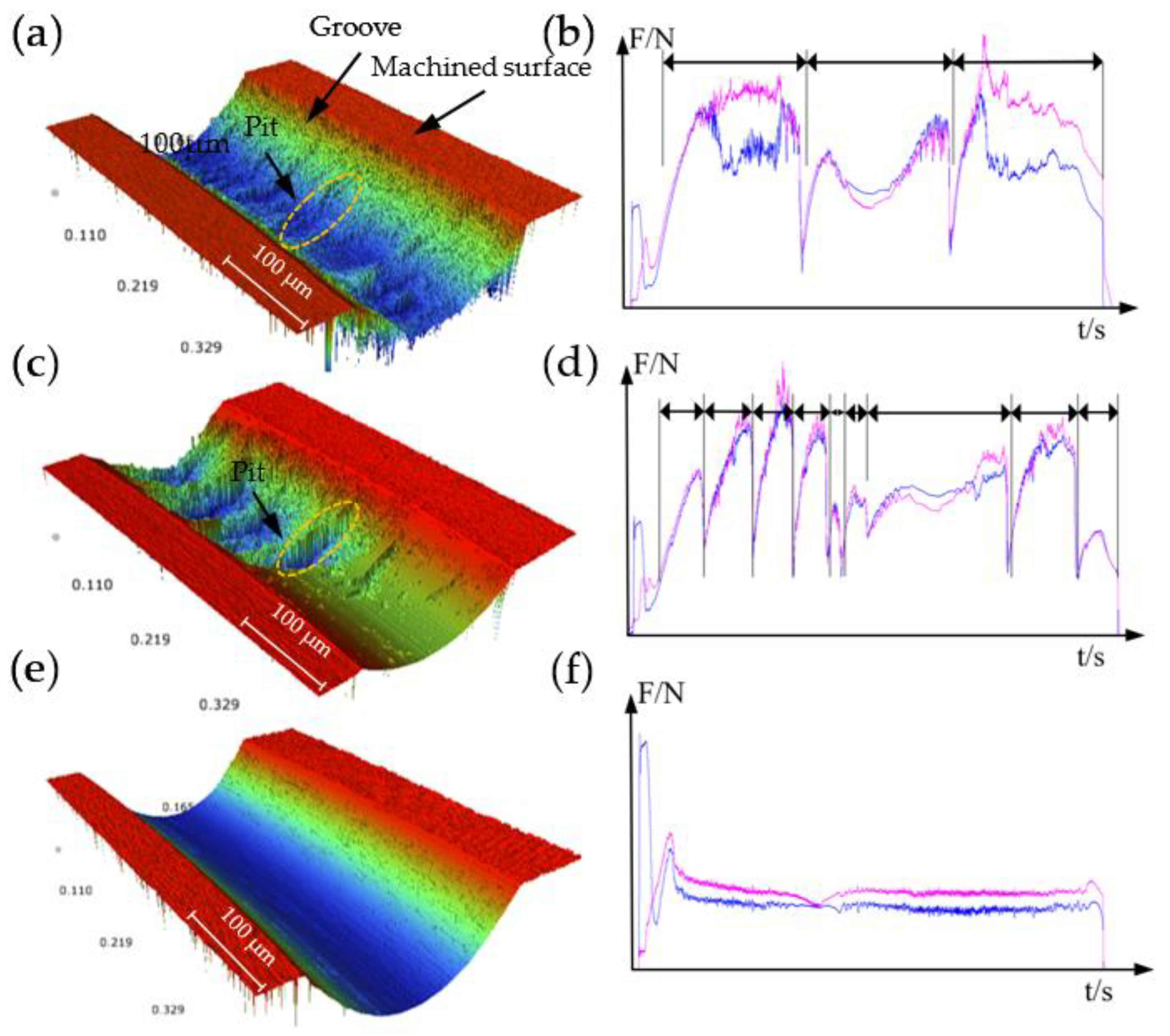 Micromachines 12 01110 g009